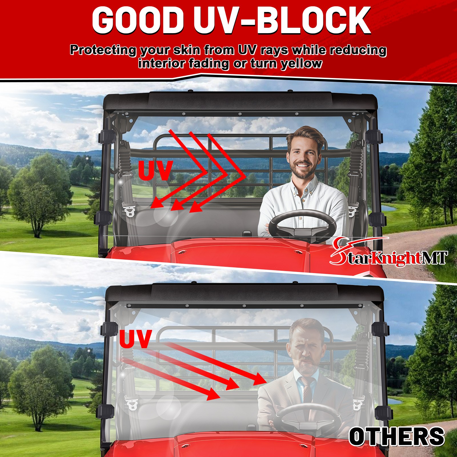 Scratch Resistant Full Windshield Window for Kawasaki Mule PRO-MX (2019-2026)