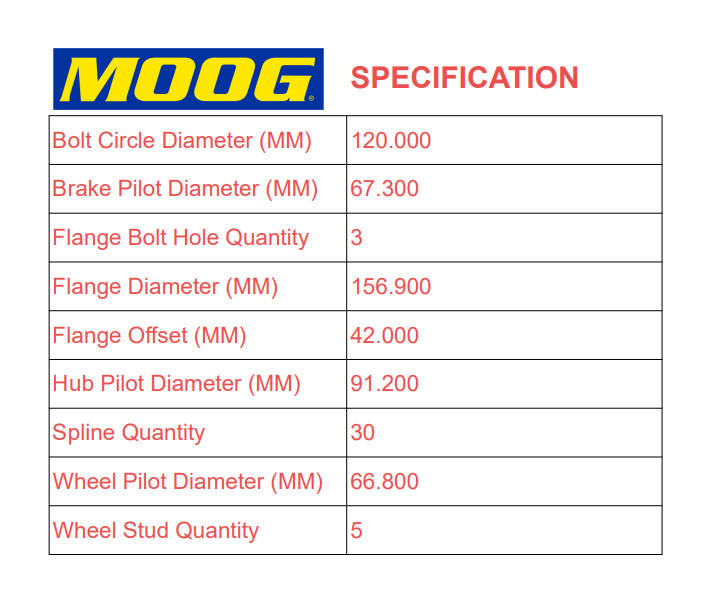 MOOG Front or Rear Wheel Bearing Hub For Chevy Equinox Impala GMC Terrain E11 CA