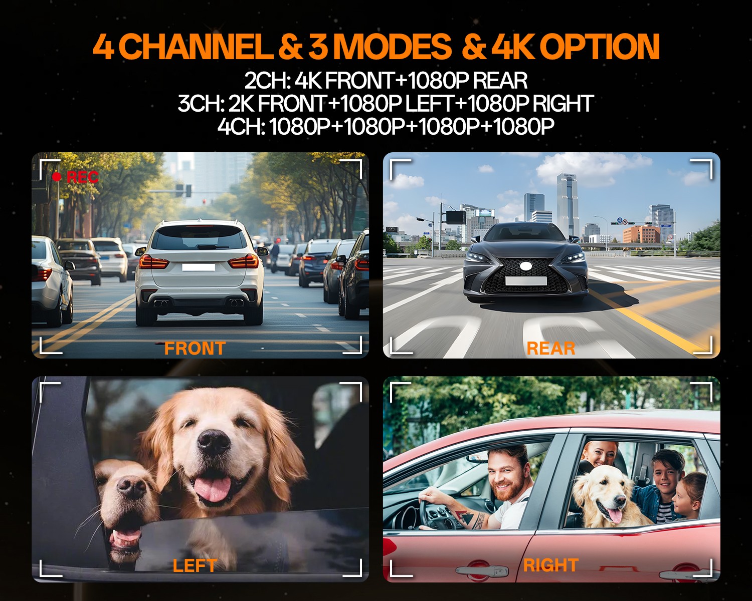 Dash Camera 4K Front Rear Inside DashCam Built-In WiFi & GPS, WDR Night Vision