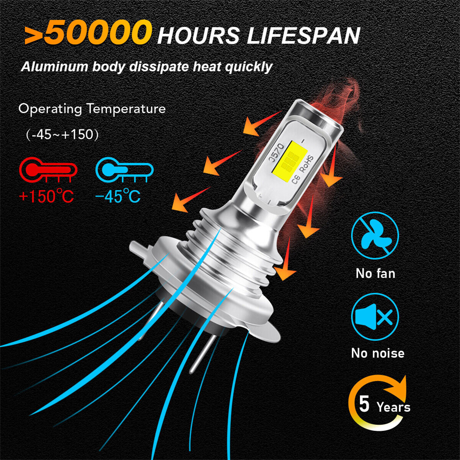 4x H7 LED Headlight Super Bright Bulbs Kit 6000K White High/Low Beam 330000LM