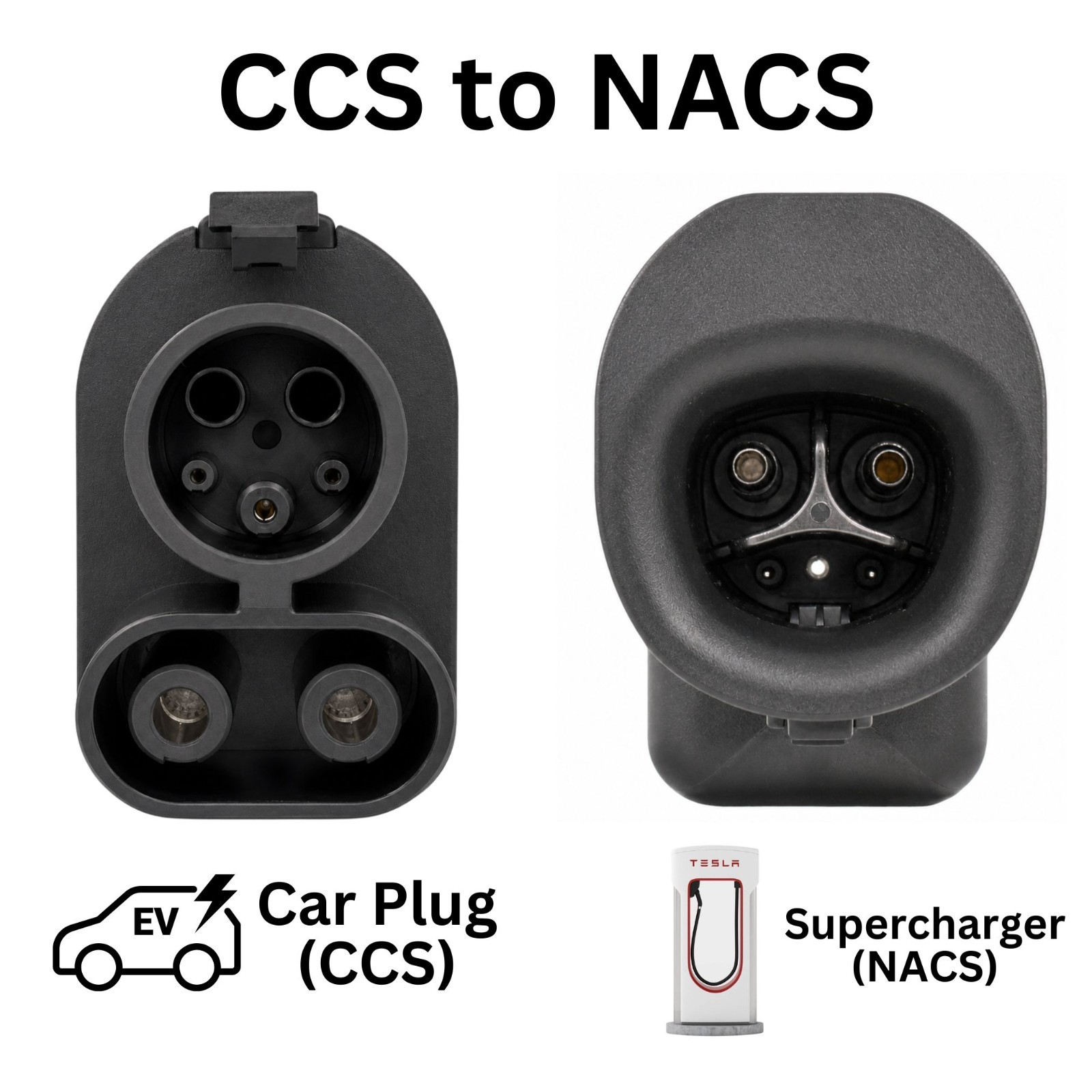 NACS to CCS Tesla Supercharger Adapter for Hyundai IONIQ 5/6, Kona, Genesis