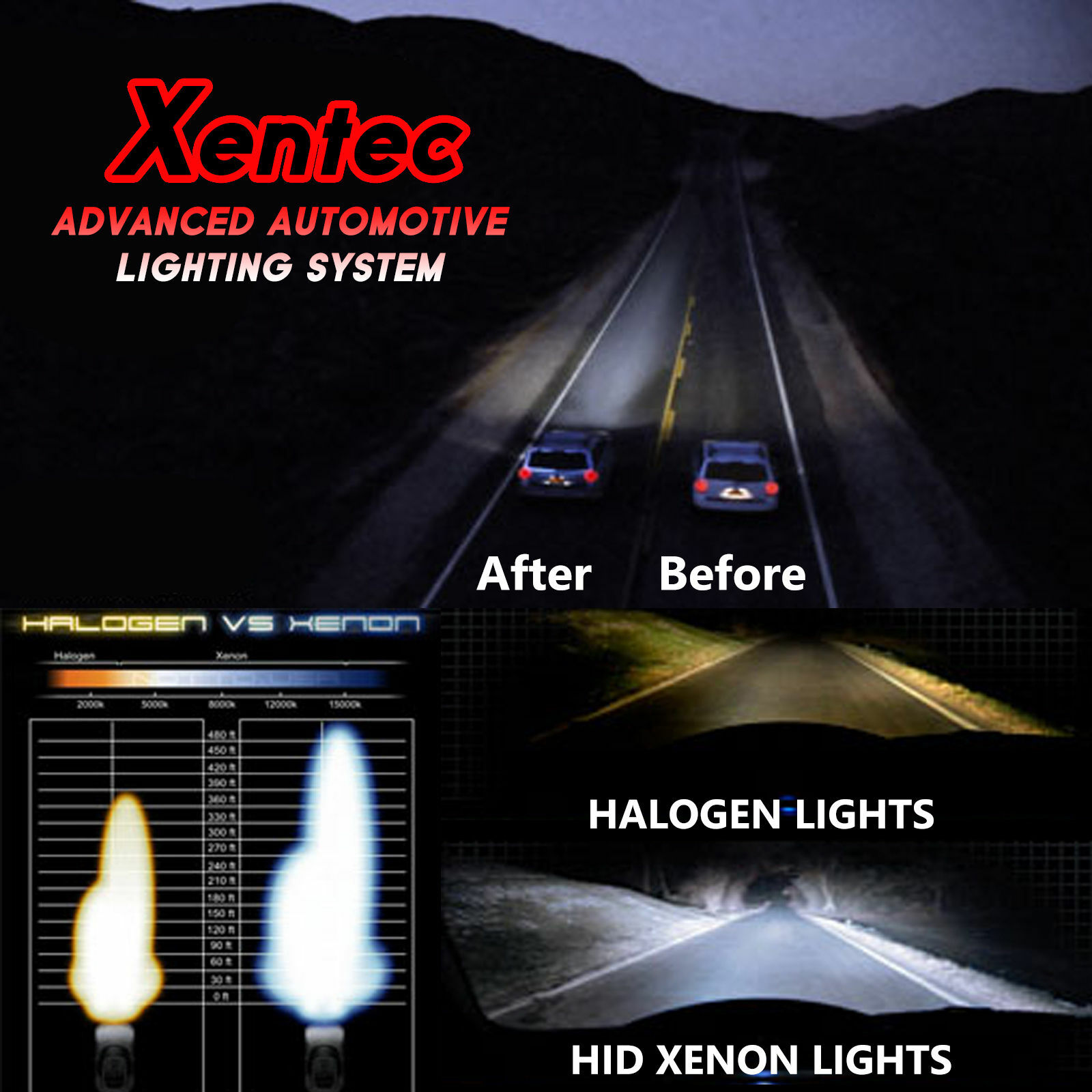 HID Xenon Ballasts 35W Conversion Kit Bulbs For Hb3 9006 H3 H4 H7 H8 H9 H11 H1
