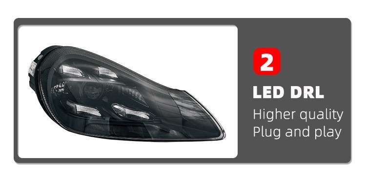 No Error 2023 matrix led headlights for 2007-2010 Porsche Cayenne 957 upgrade
