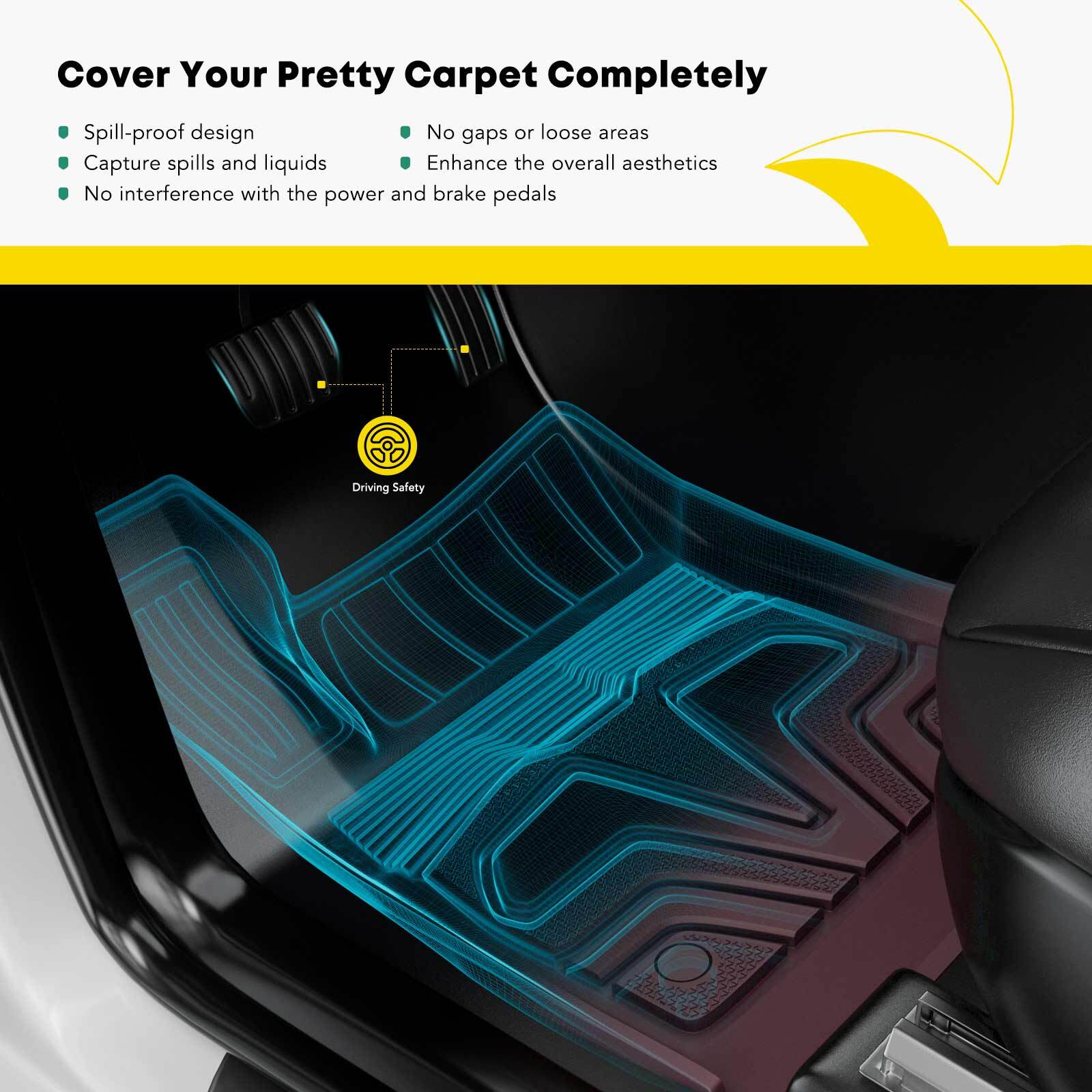 6Pcs Front and Rear Side Red Floor Mats Liners for Tesla Model Y 2020-2023 SUV