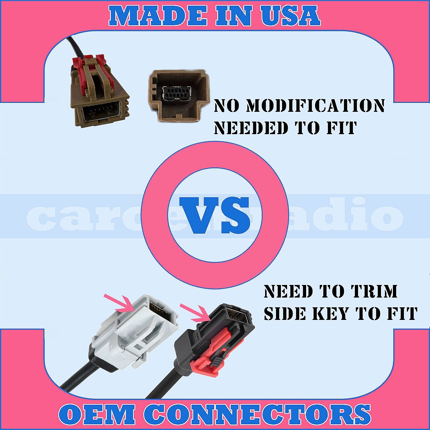 2021-2024 DODGE DURANGO 10.1″ UCONNECT 5 RADIO UPGRADE INTEGRATION WIRING HARNES
