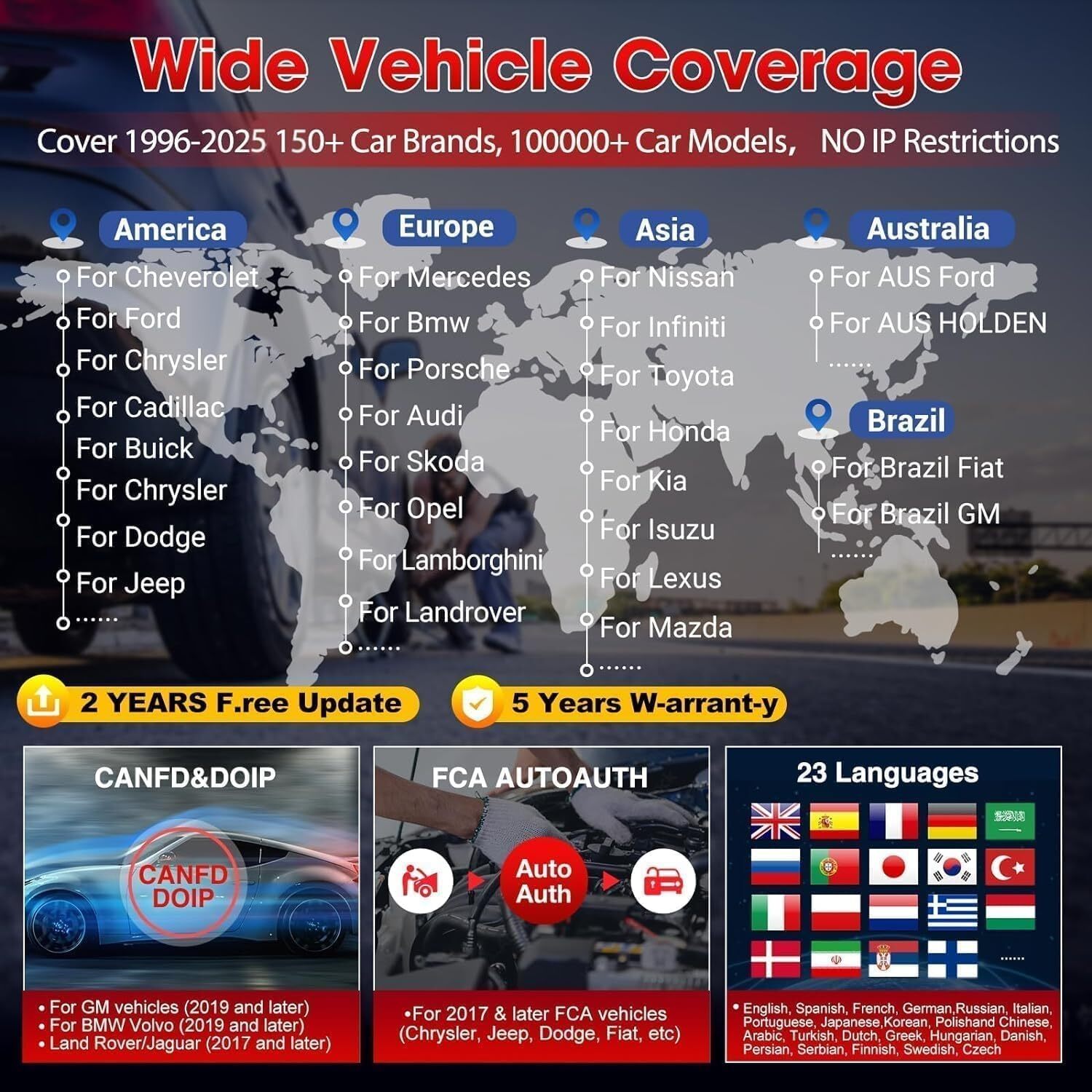 2026 Newest LAUNCH X431 CRP919E BT PRO Bidirectional Car Diagnostic Scanner Tool