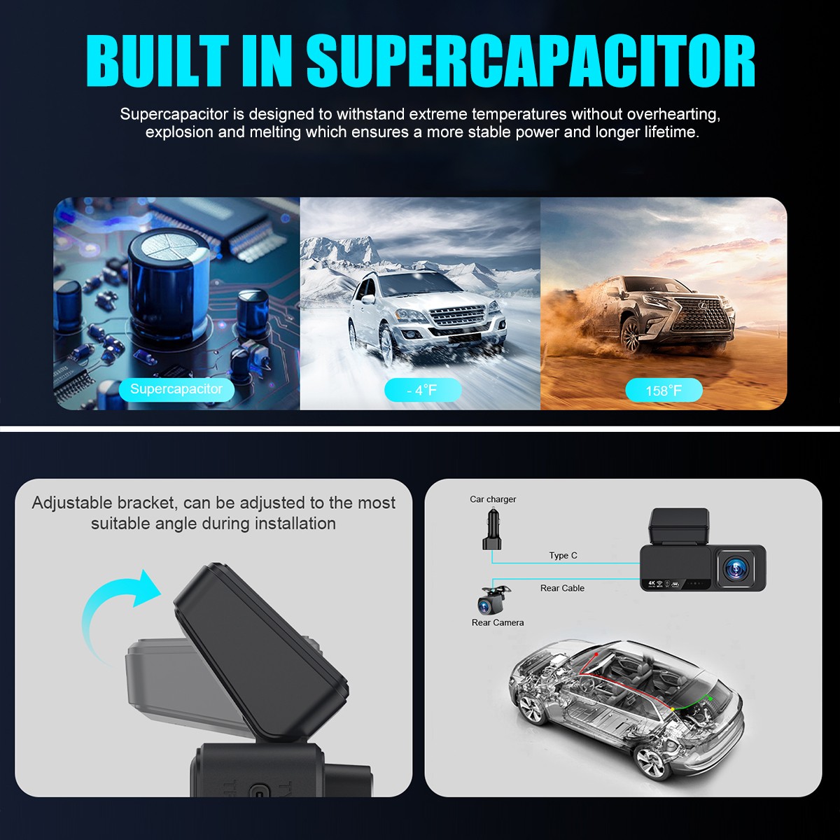 Dash Camera 4K Front Rear Dash Cam Night Vision Built-In WiFi & GPS App control