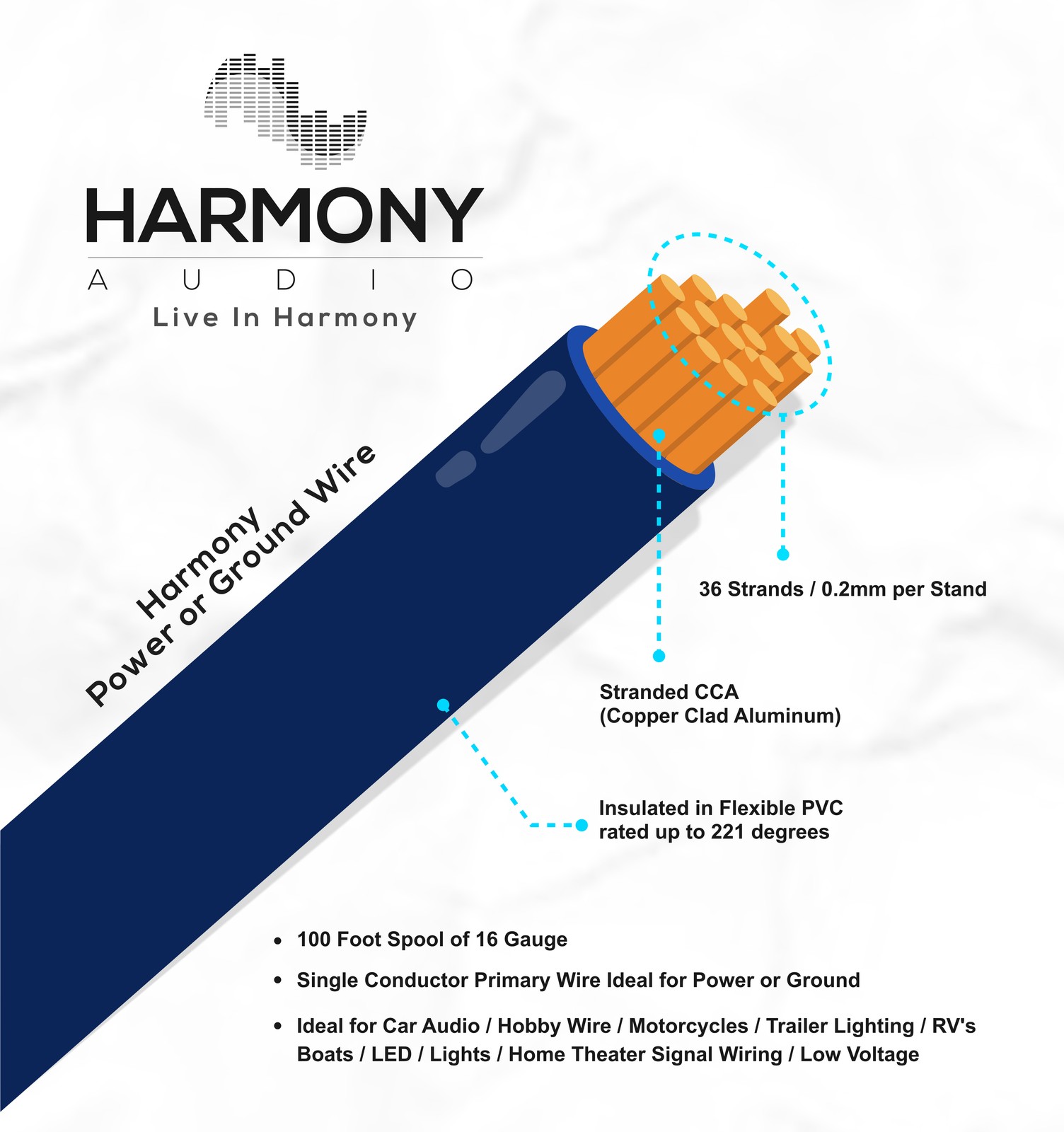 Harmony Car Primary 16 Gauge Power or Ground Wire 100 Feet Spool White Cable New