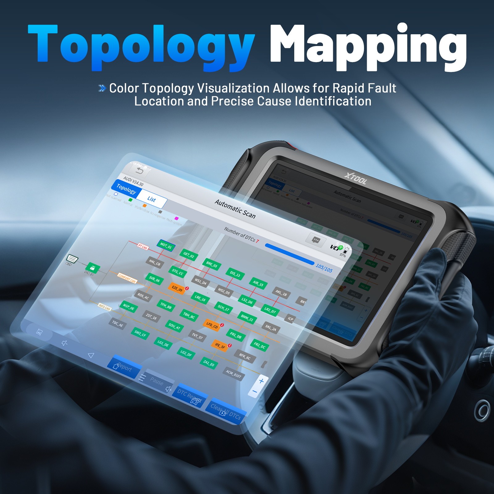 2024 XTOOL X100MAX Scanner IMMO Auto Programming Topology Full Diagnostic Coding
