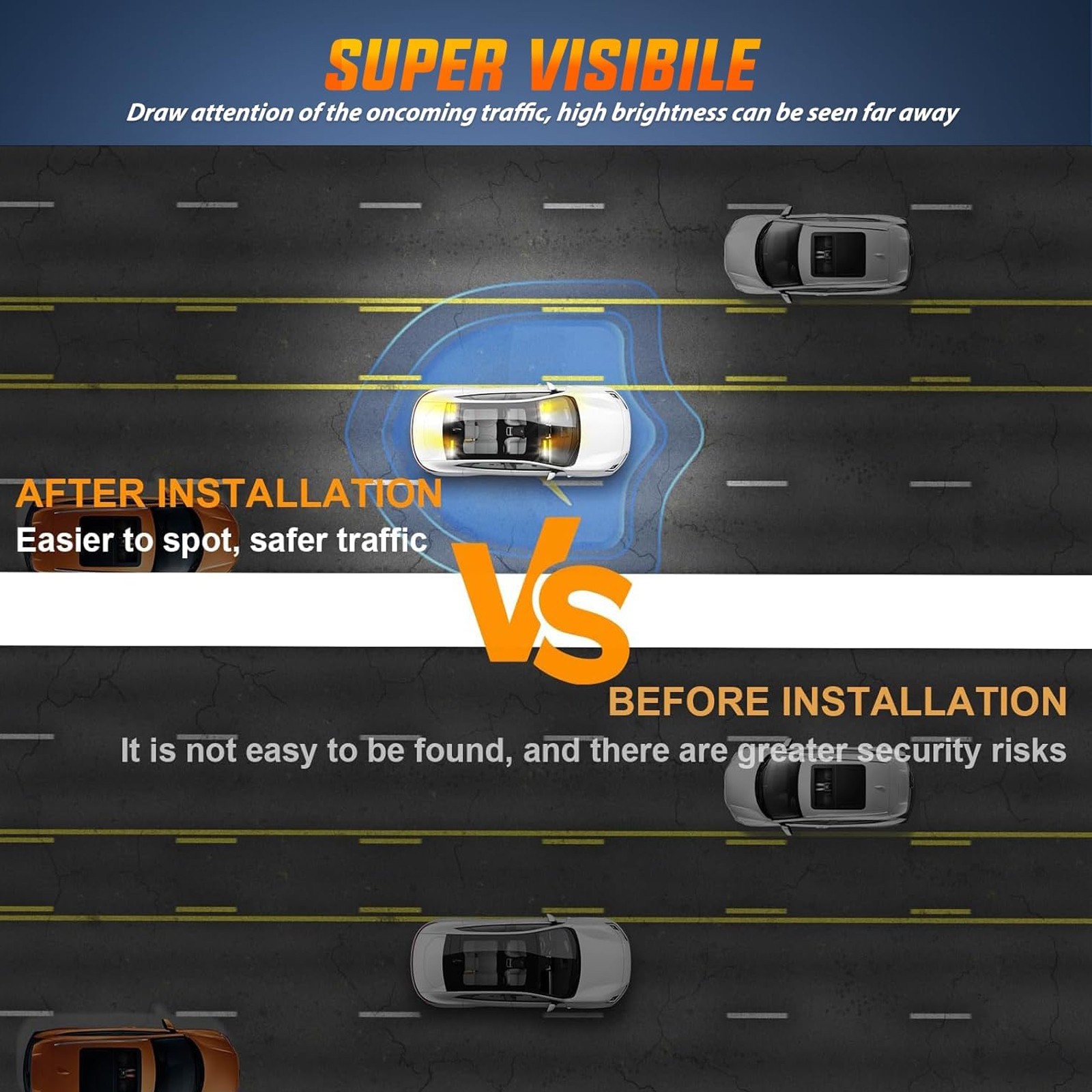 10.7″ 40 LED Strobe Light Bar Emergency Warning Interior Traffic Advisor Amber