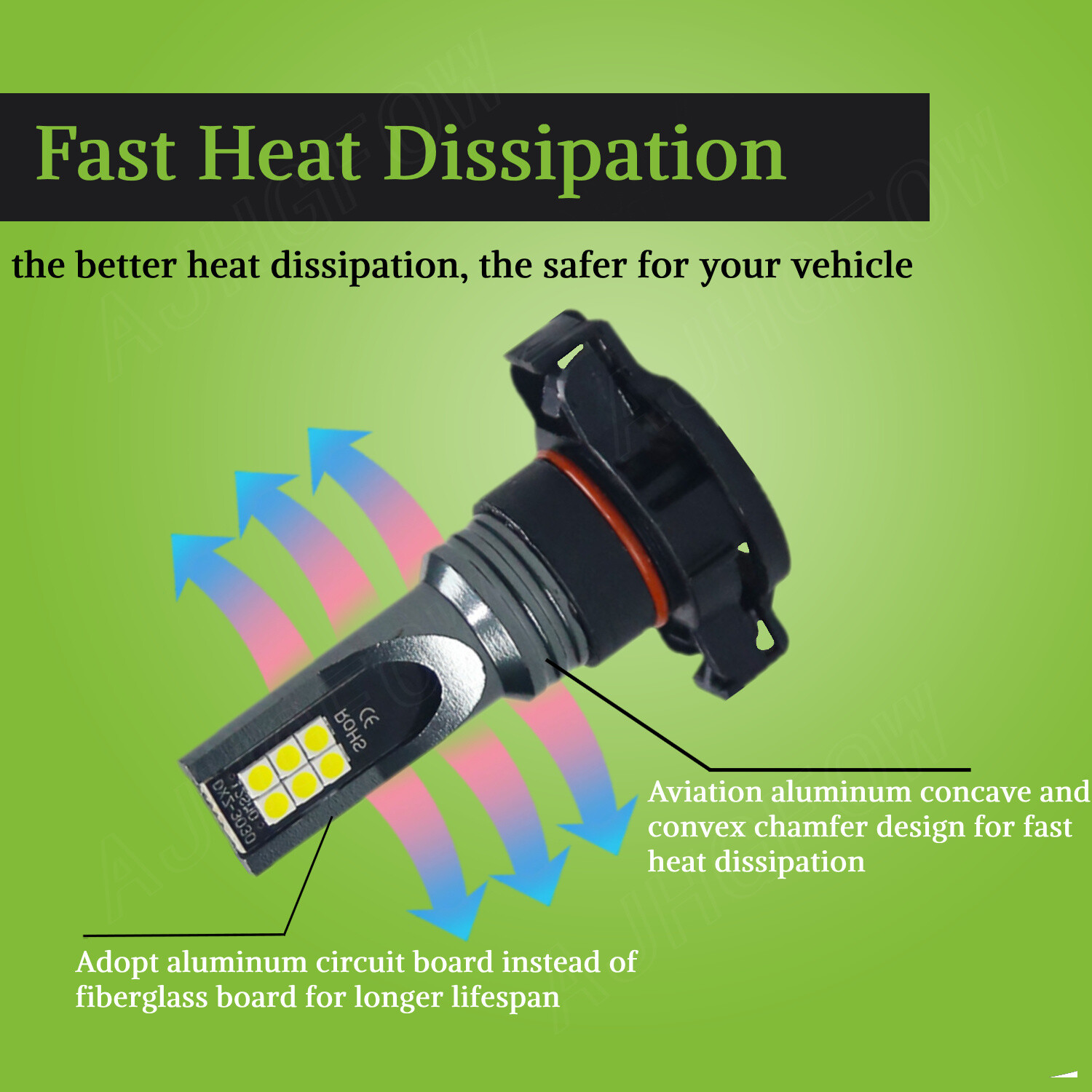 12000LM 6500K 60W 2x H16 LED Fog Light Bulbs Super Bright Cool White