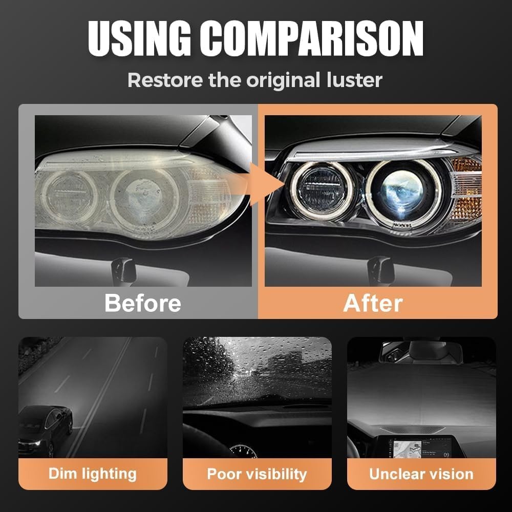 Headlight Restoration Repair Liquid Polymer Chemical Polishing Car Set Tool 200g