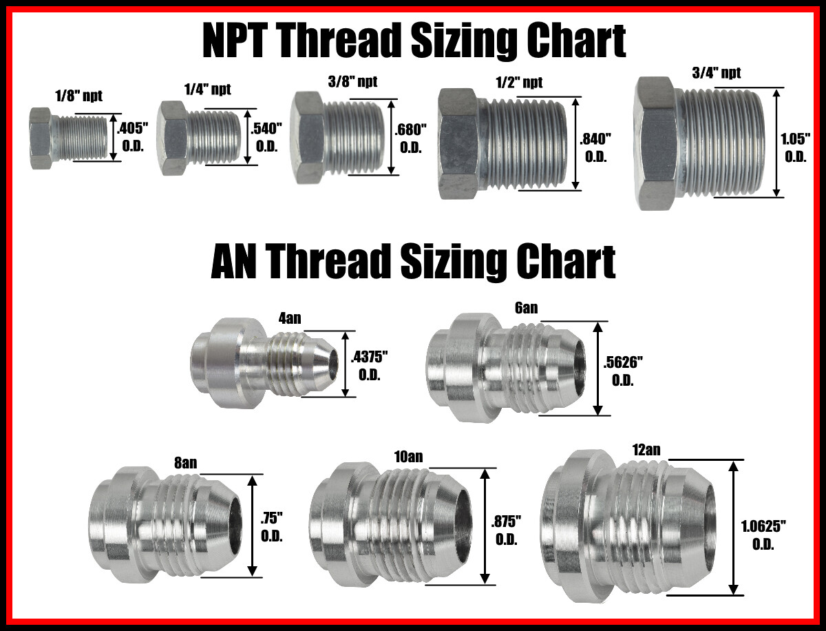Up to 2007 Transmission Adapter Fitting -6AN 6 AN TH400 TH350 4l60e Ford AOD C5