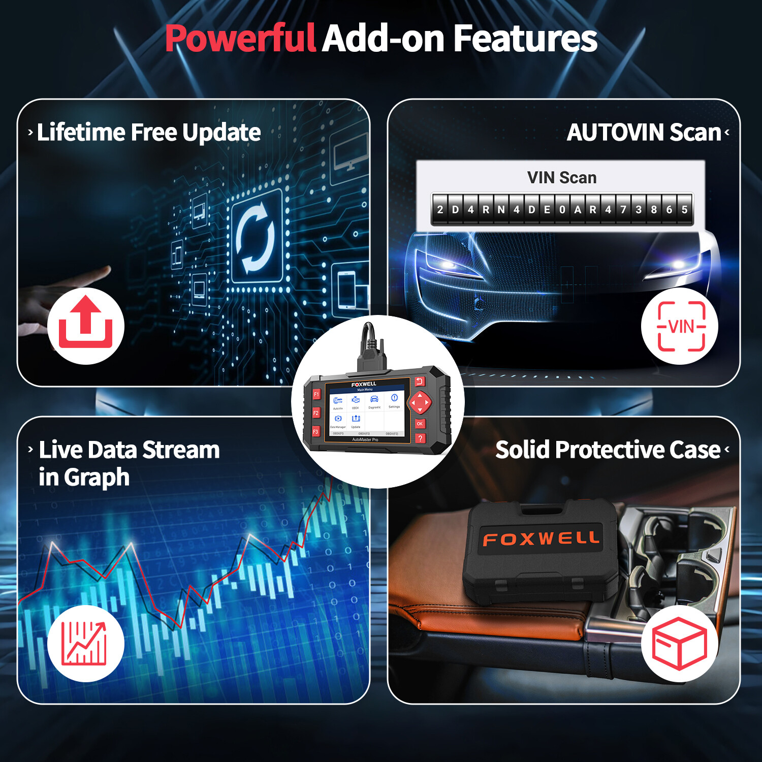 FOXWELL NT604 Elite 2026 NEW OBD2 Scanner Code Reader 4 System Diagnostic Tool