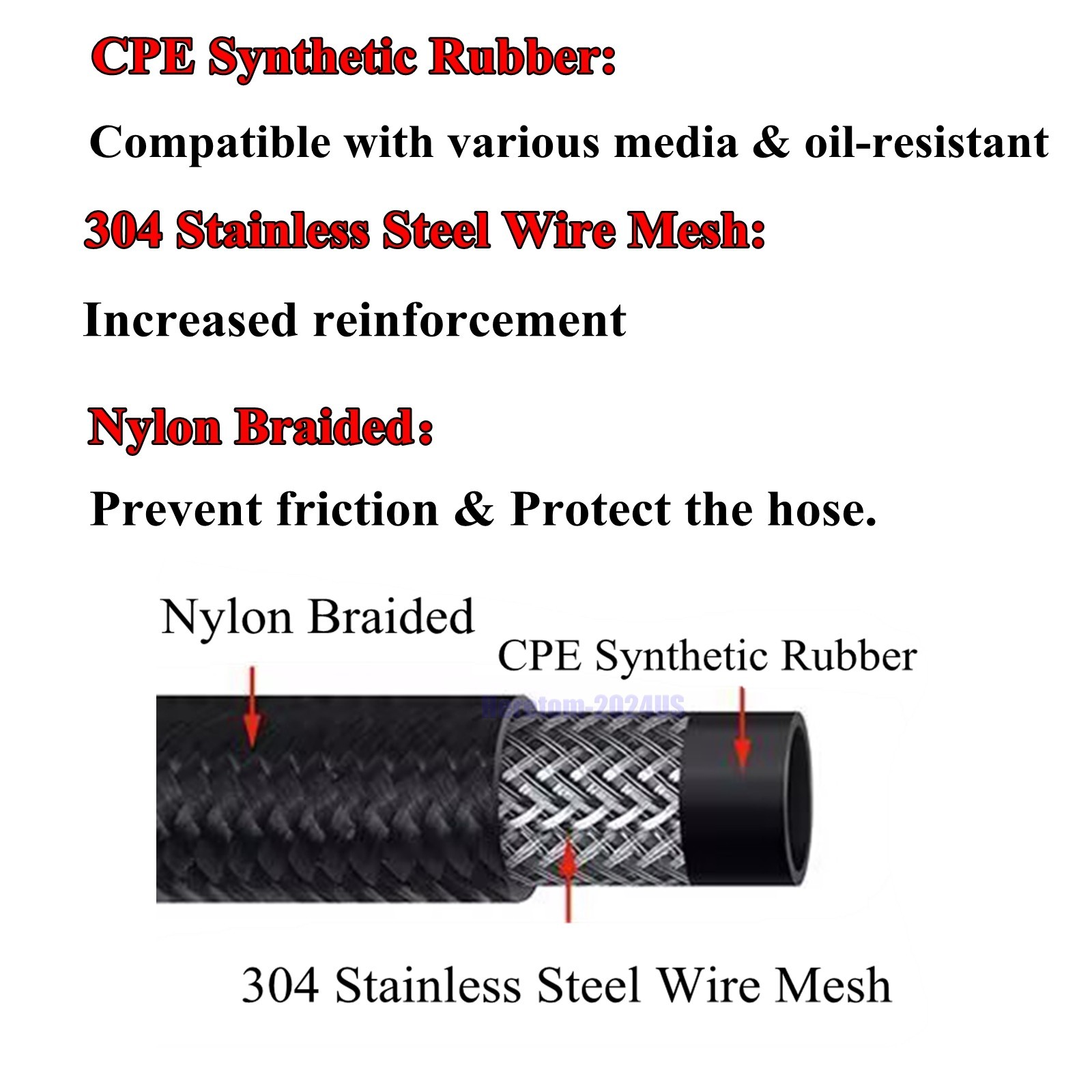 4AN 6AN 8AN 10AN 12AN Fuel Line Kit Nylon Braided Hose Pipe CPE 10/20/30FT Black