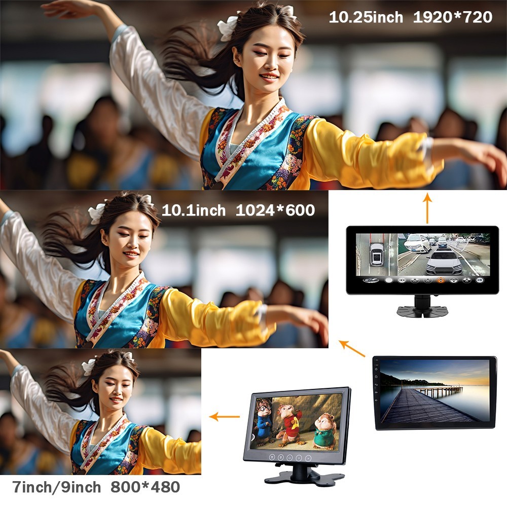 10.25inch LCD Touch Screens Car Dashcam Monitors AHD/CVBS/TVI Auto Brightness