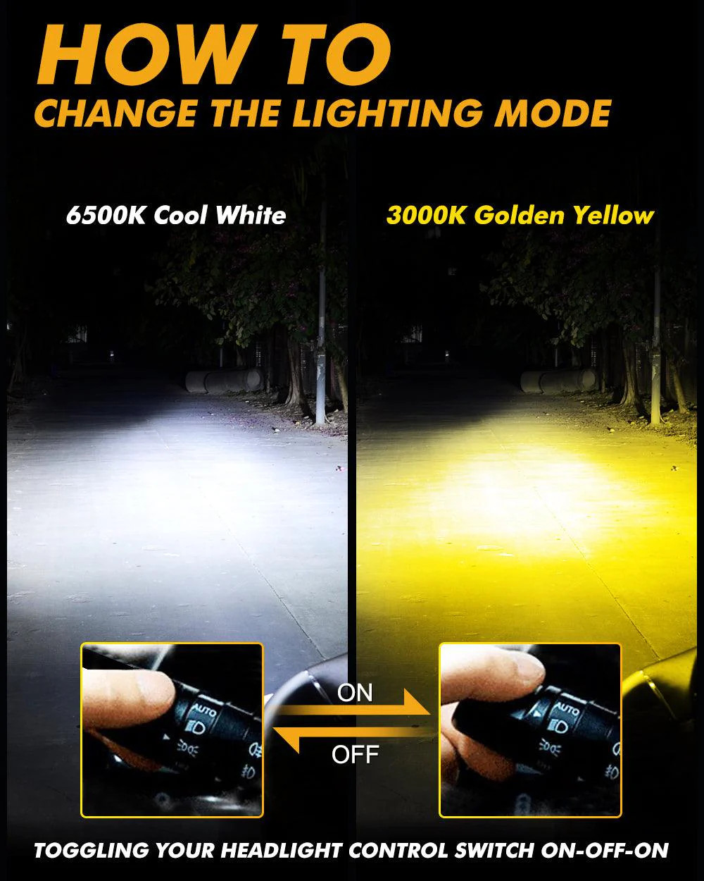 AUXBEAM H4 HIGH POWER & BRIGHTNESS GX BI-COLOR SERIES 25000LM 110W LED BULBS