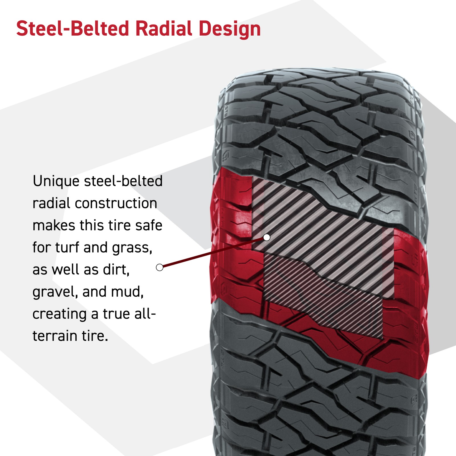 GTW Maverick 23″ Golf Cart A/T Steel Belted Radial Tire 225/40-R16 (Set of 4)