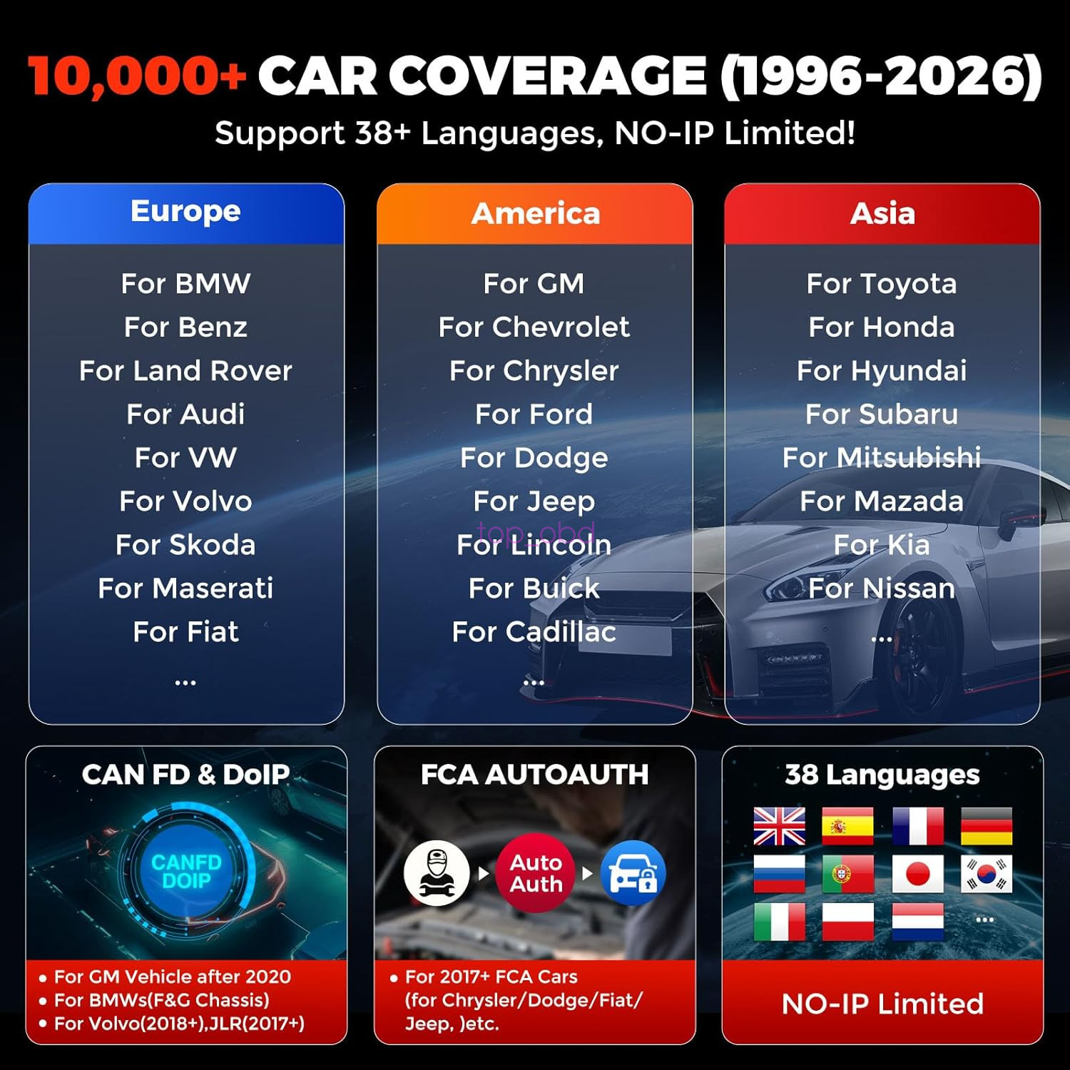 KINGBOLEN K8 PRO OBD2 Scanner Car Diagnostic Tool Coding All System CANFD DOIP