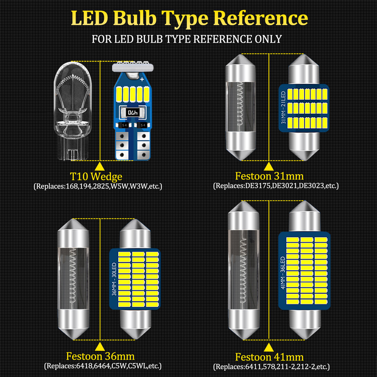 17x T10 36MM White Interior LED Lights Package Kit For 2011-2021 Dodge Durango