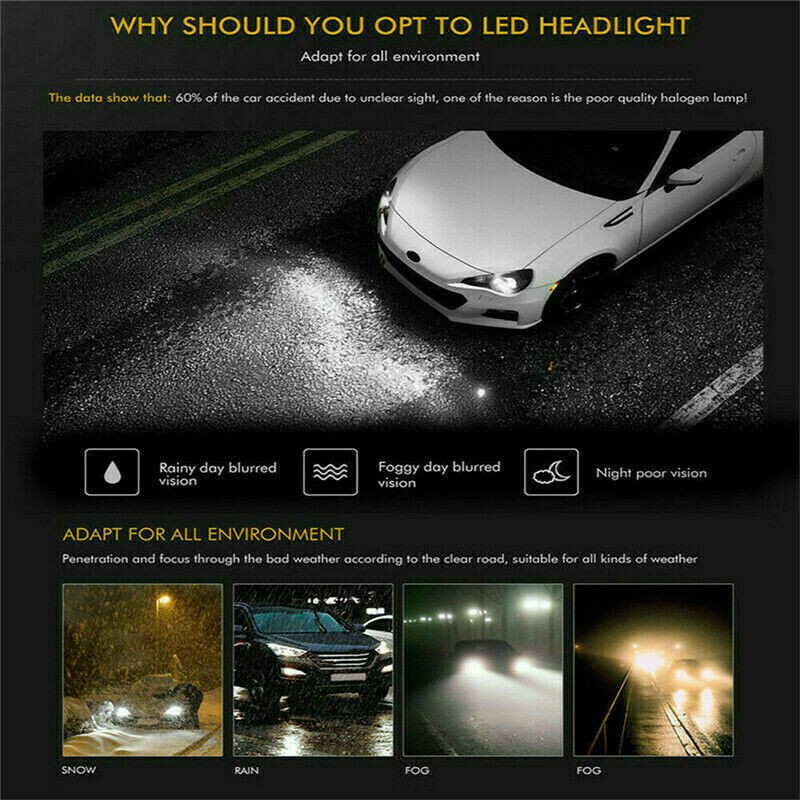 H11 LED Headlight Bulb Kit High Low Beam Fog Light 55W 6000K 8000LM Super White