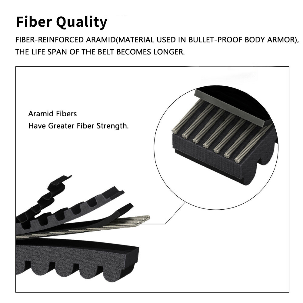 SuperATV Heavy Duty CVT Drive Belt for Polaris RZR XP 1000 / 900 – OEM # 3211180