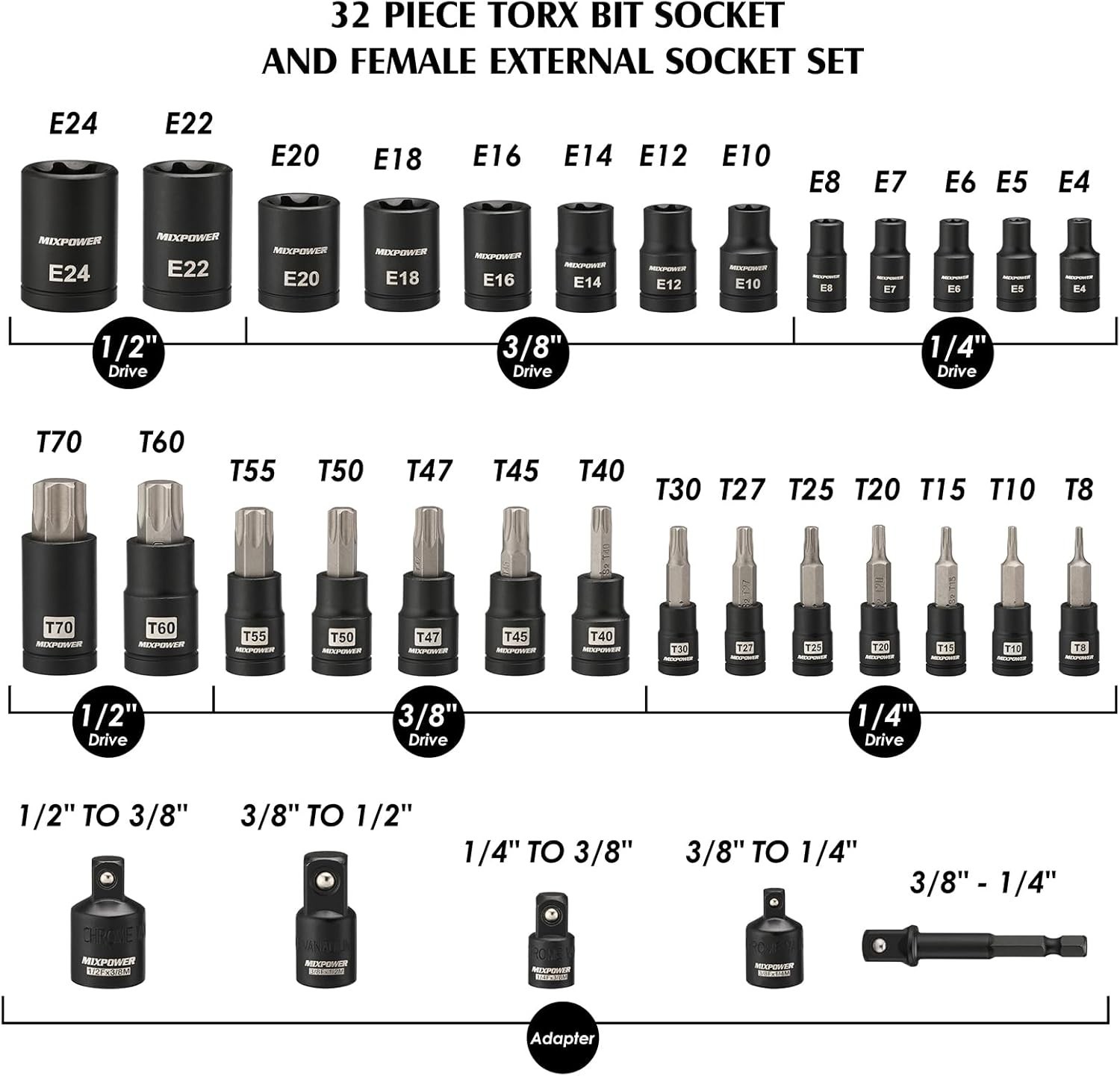32PCS Torx Bit and E-Torx Socket Set | CR-V & S2 Steel, T8-T70, E4-E24
