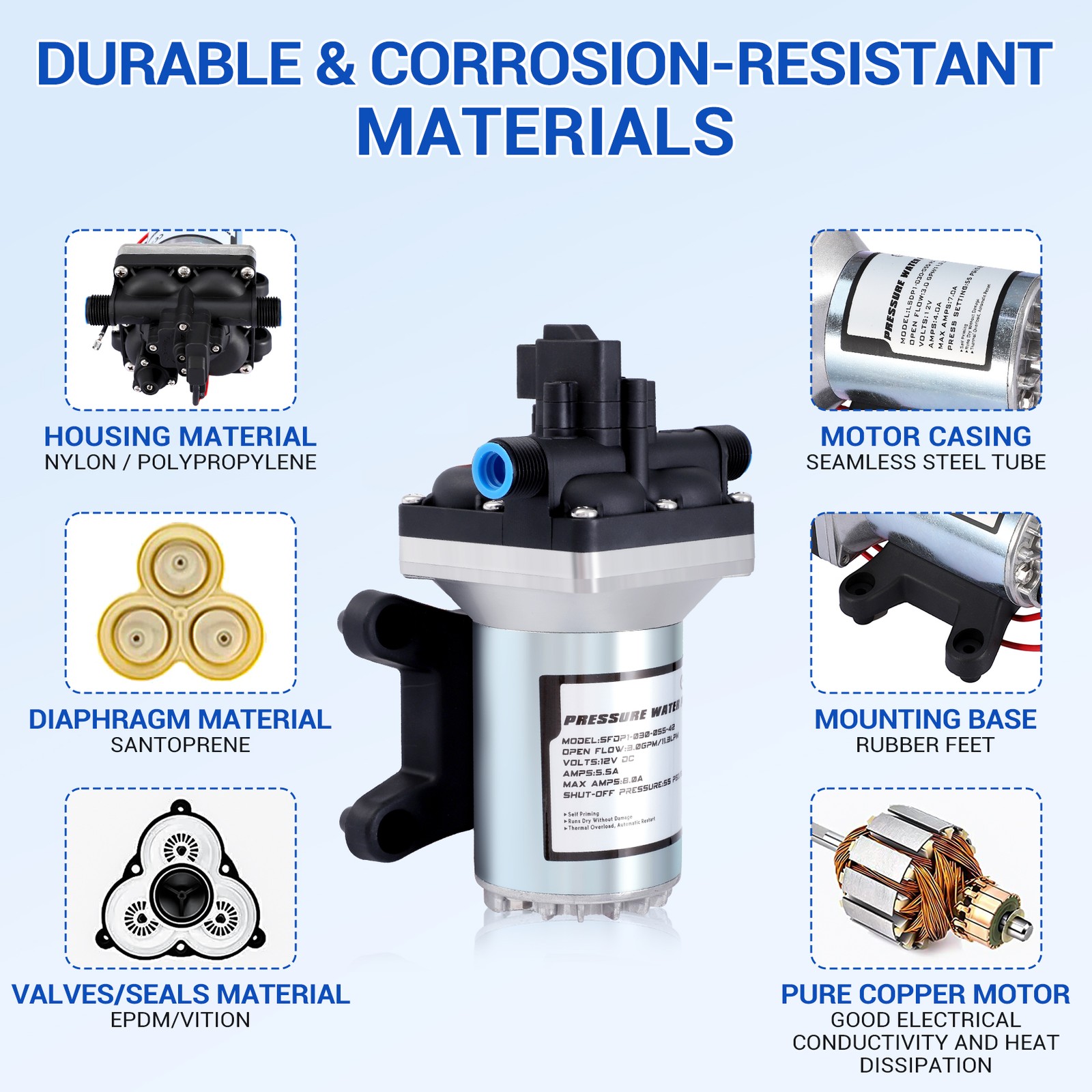 12V SHURflo 4009 Water Pump Twist On Filter 11LPM 55PSI For RV Caravan Boat