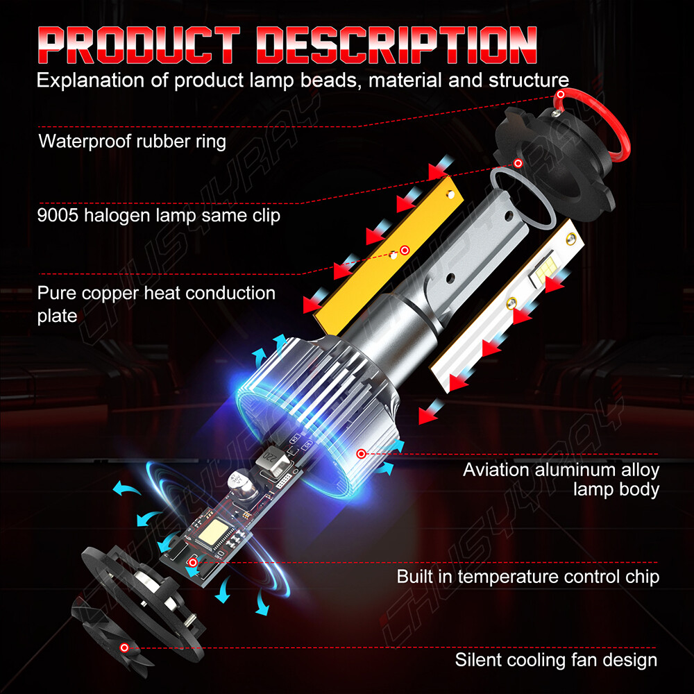 2PCS 9005 LED Headlight Conversion Kit High Beam For Honda Accord 1990-2022
