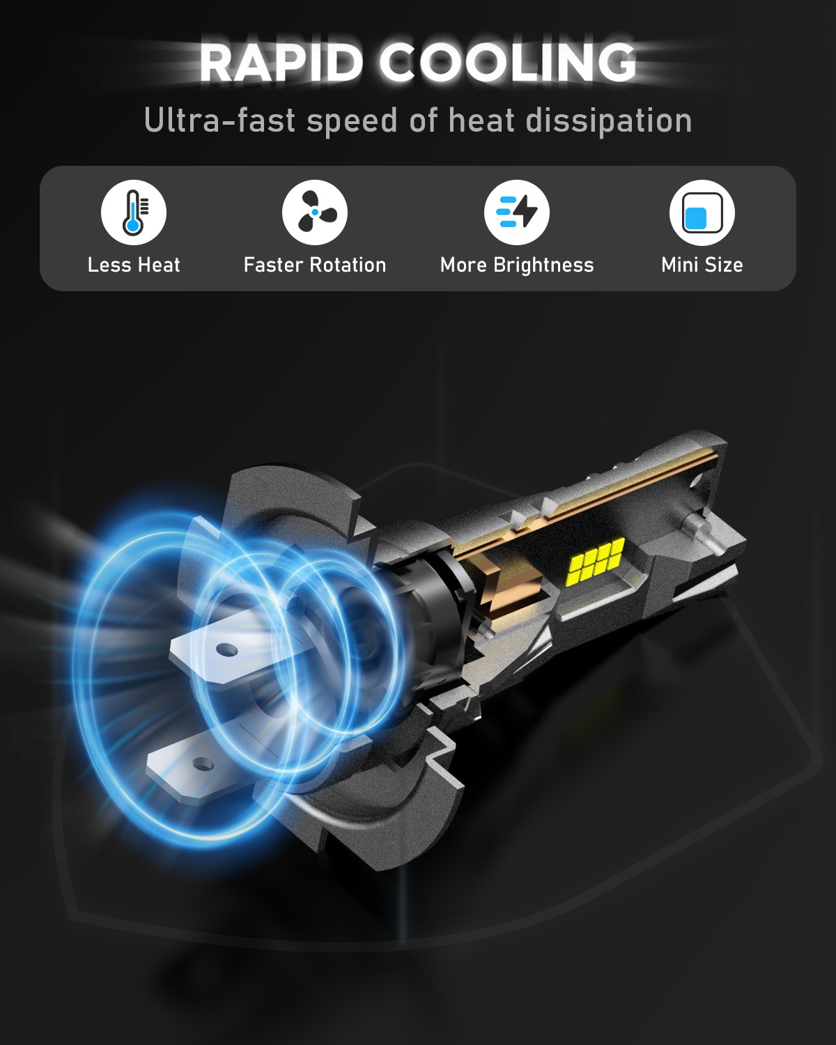 NOVSIGHT H7 LED Headlight Bulbs Kit 36000LM 6500K Super White Canbus Error Free
