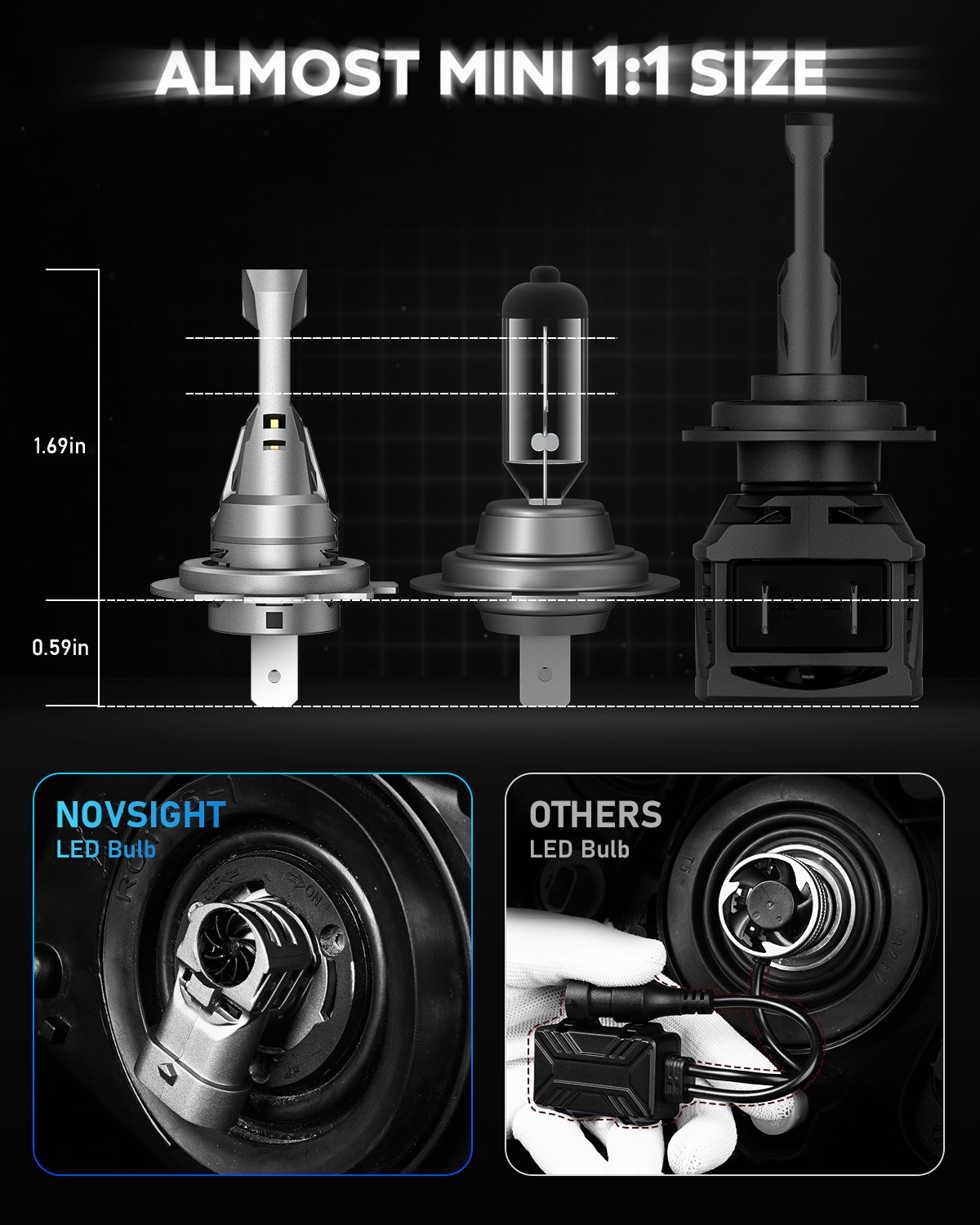 NOVSIGHT H7 LED Headlight Bulbs Kit 36000LM 6500K Super White Canbus Error Free