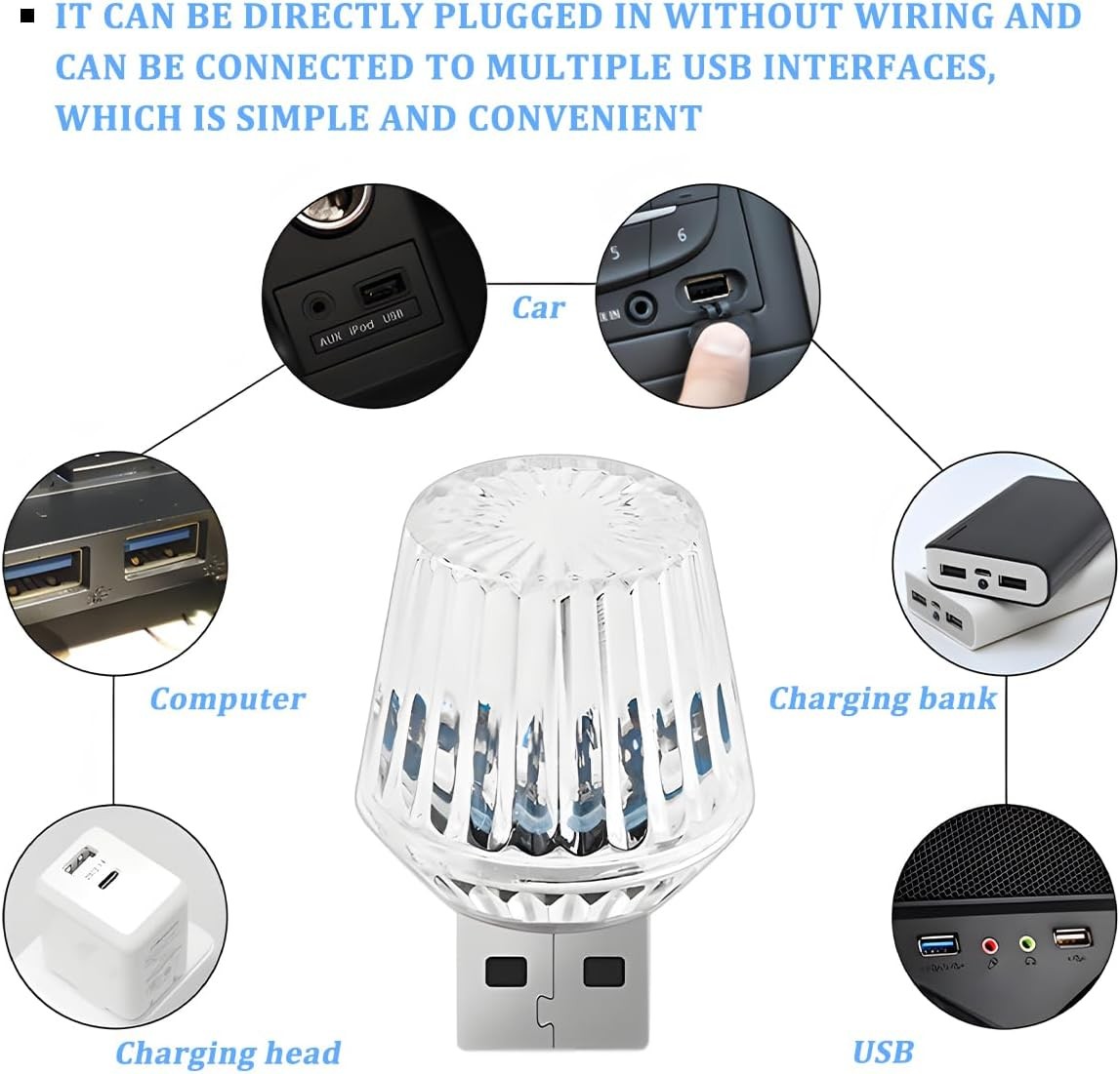 Mini Car USB LED Interior Light, 5V Plug-in NightLight