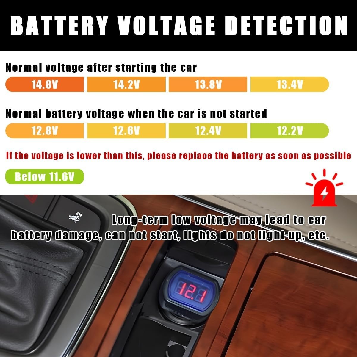 2 PCS DC 12V/24V Digital Voltmeter for Accurate Vehicle Voltage Monitoring