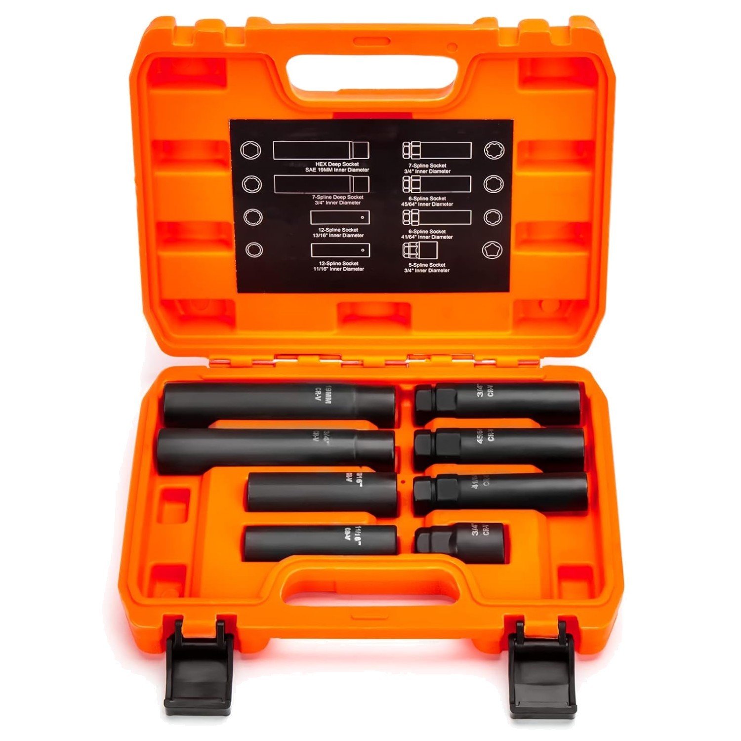 Professional Wheel Lock Remover