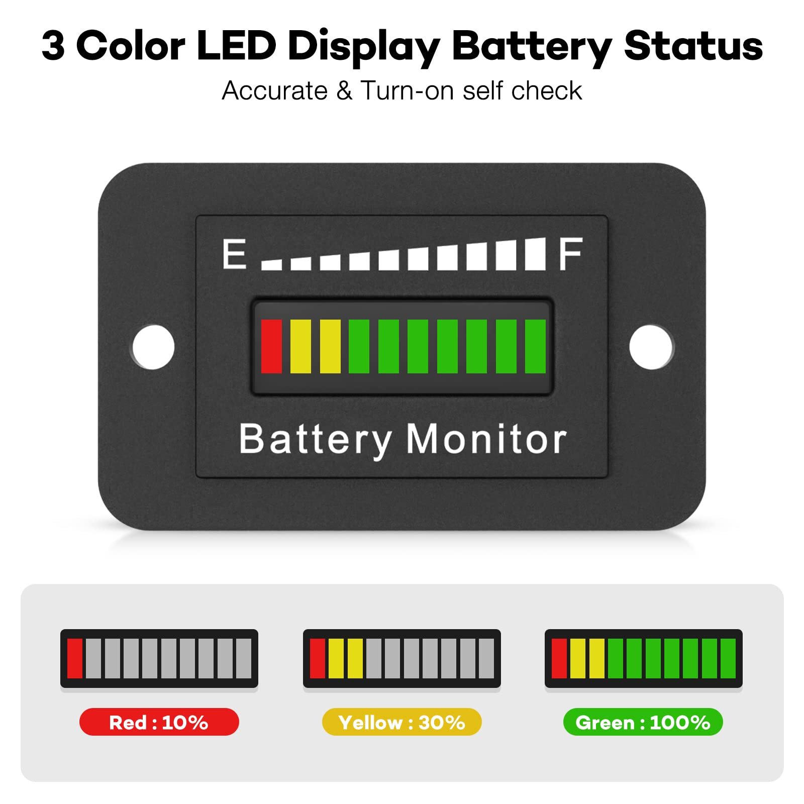 24/36/48V Volt Battery Indicator Meter Gauge for Ezgo Club Car Yamaha Golf Cart