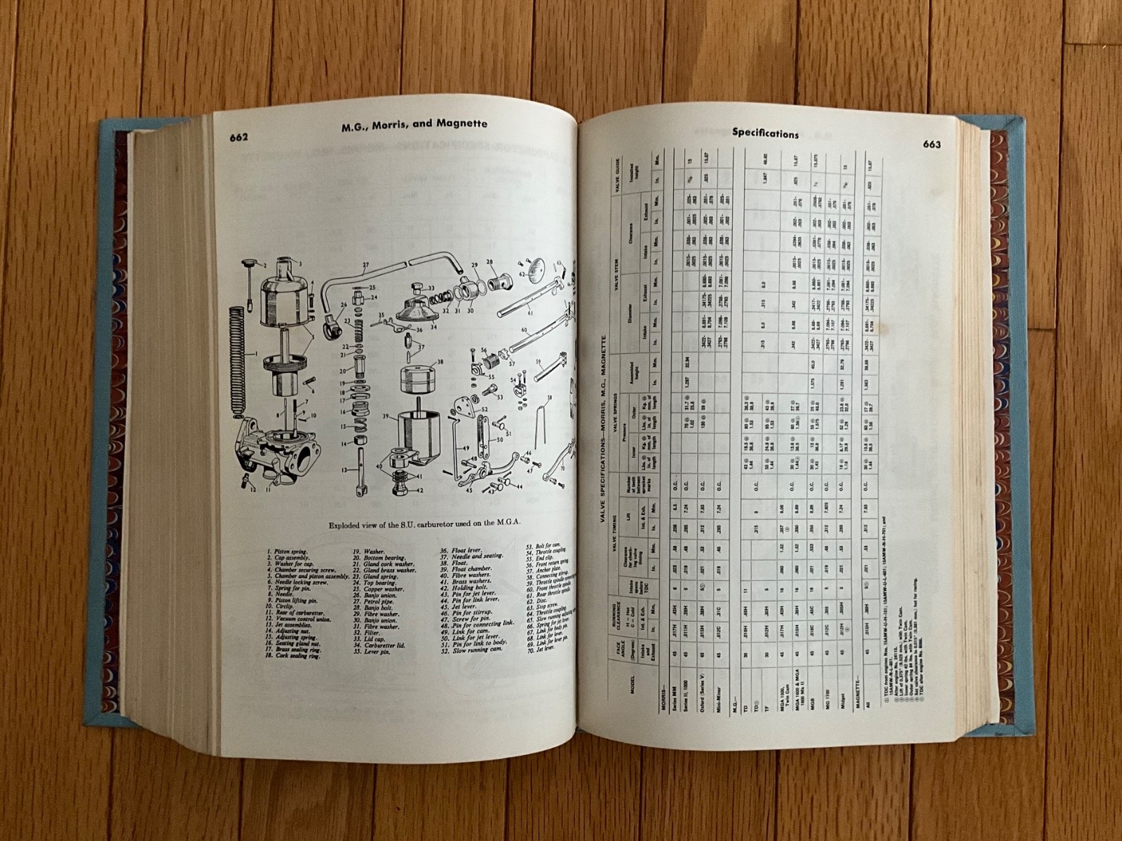 Glenn’s Foreign Car Repair Manual | 1963 | Chilton Publishing | 990 + page’s !