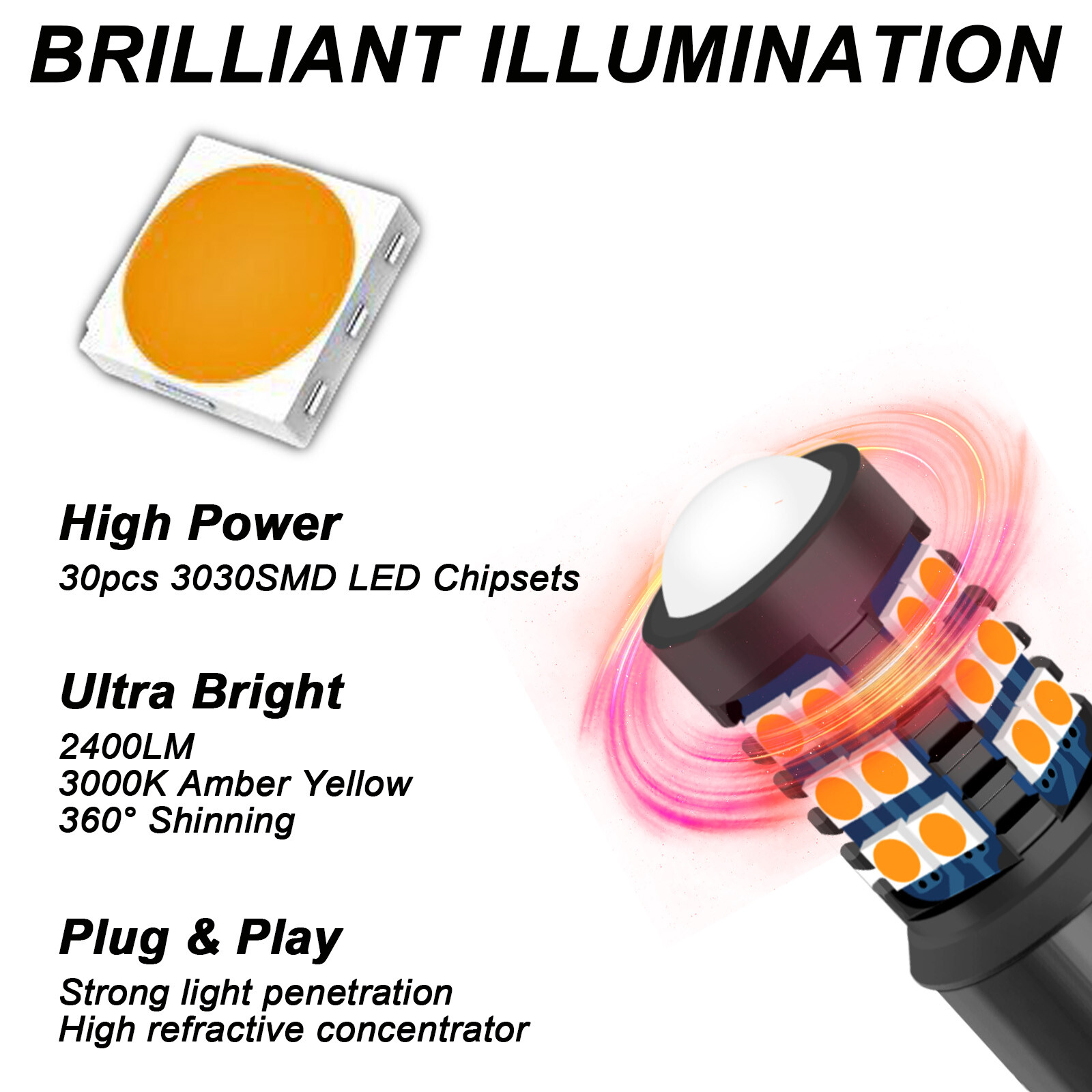 Amber Turn Signal Light + Indicator LED Bulbs For 1992-1996 Ford F150 F350 F250
