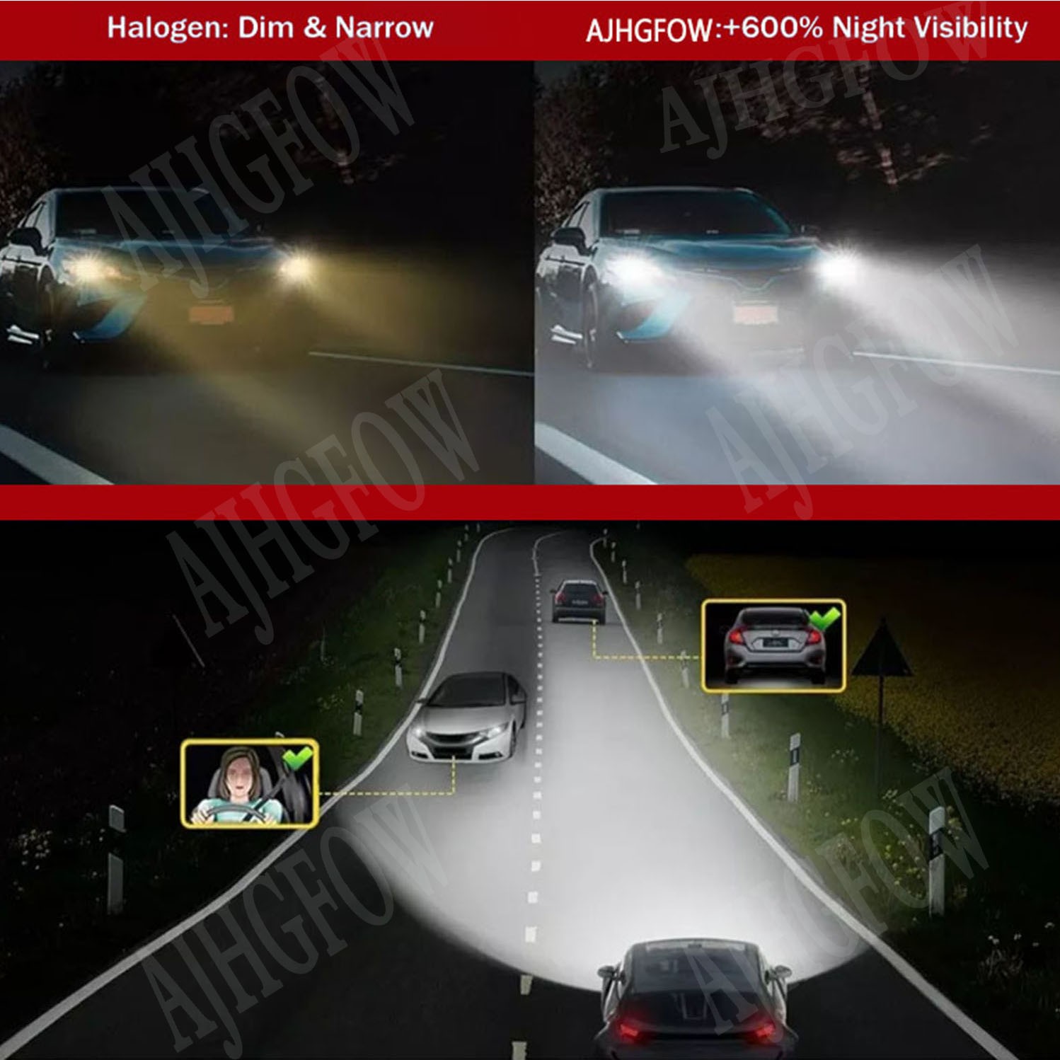 9005 HB3 LED Headlight Bulb Conversion Kit High Beam White 6000K Super Bright