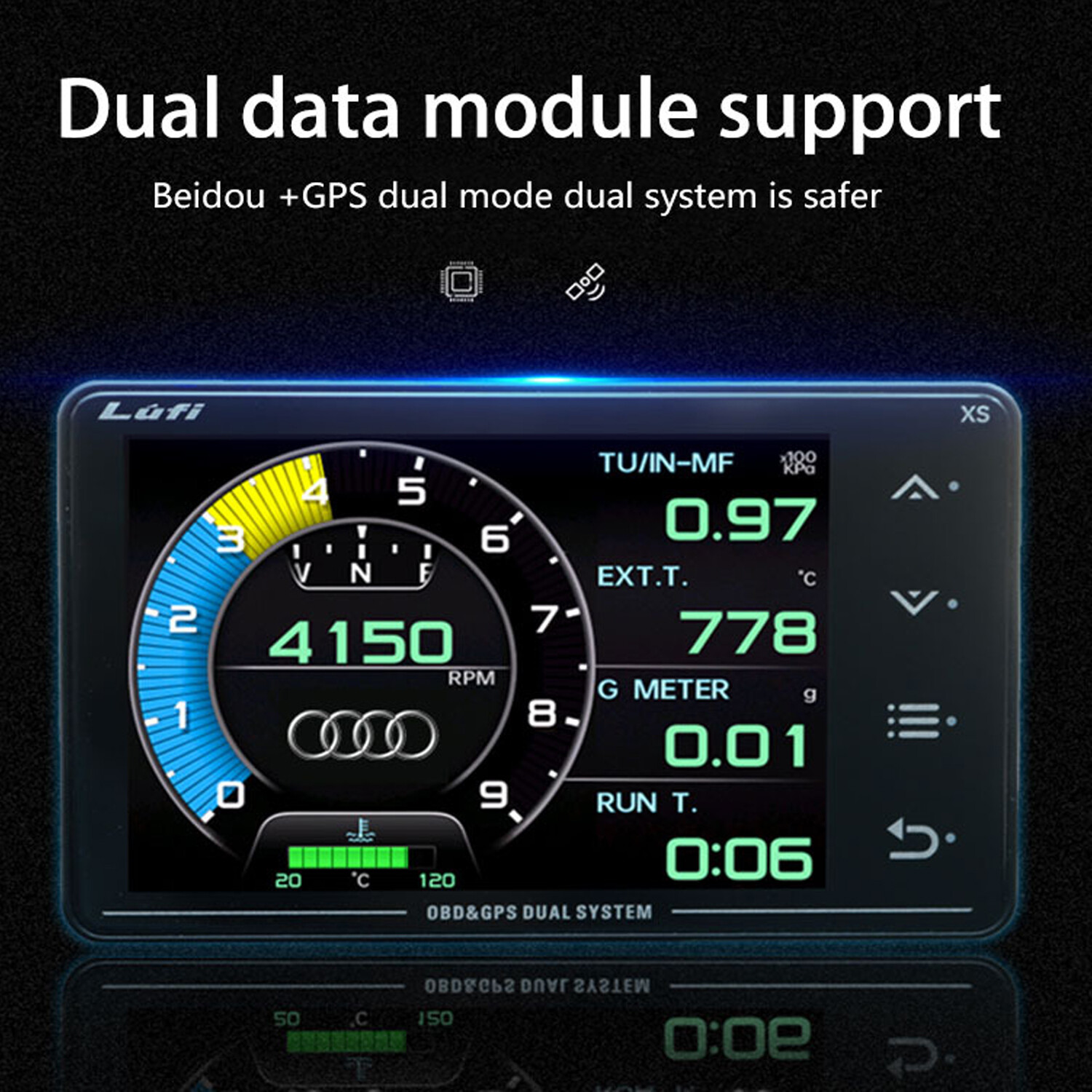 3rd-generation Car Modified Instrument OBD2 Boost gauge GPS Multi-function LCD