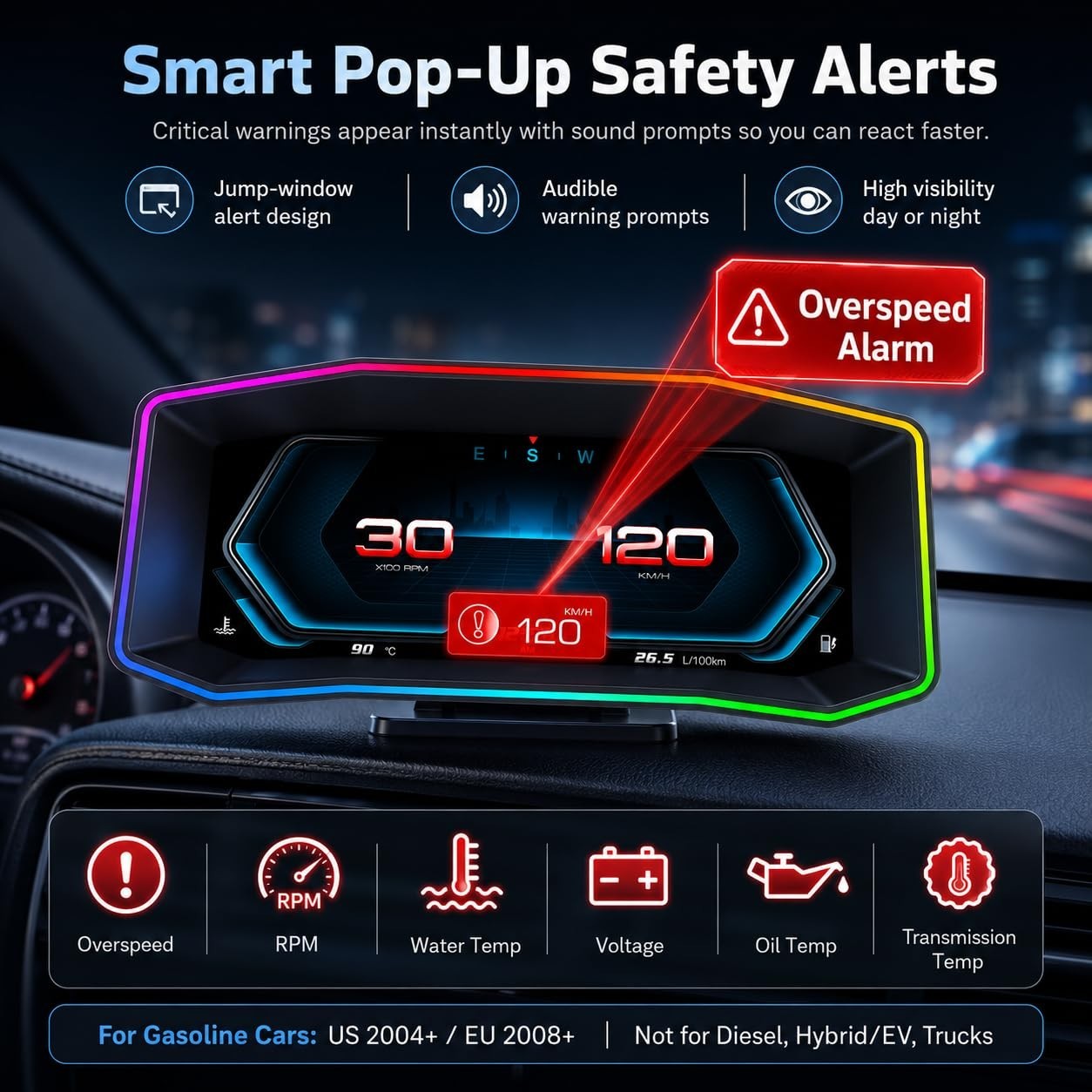 6.2″ HD OBD2 Gauge Display GPS Speedometer Multi-Function Meter, Error Code Read