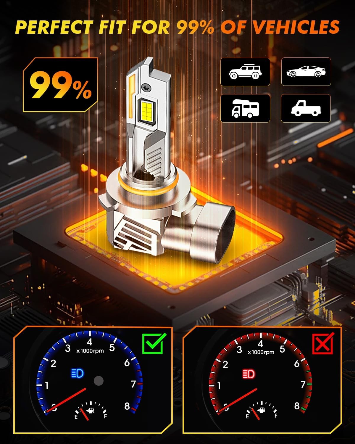 TERMITOR 9005+9006 LED Headlight Bulbs 180000LM Super White Hi/Low/Fog Lamp Beam
