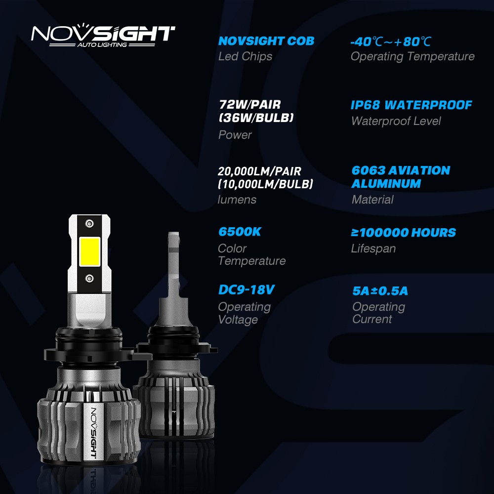 NOVSIGHT 9003 H4 LED Headlight Bulbs 60W 13000LM Hi/Lo Beam Super Bright White