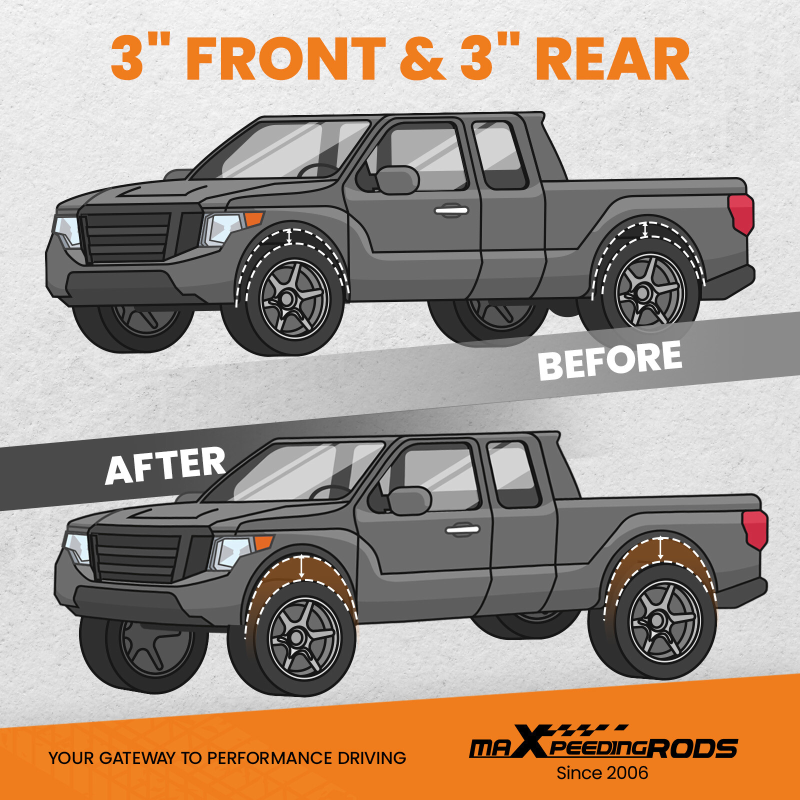 3″ inch Full Leveling Lift Kit for Chevy Avalanche 6-Lug 2WD 4WD 07-13