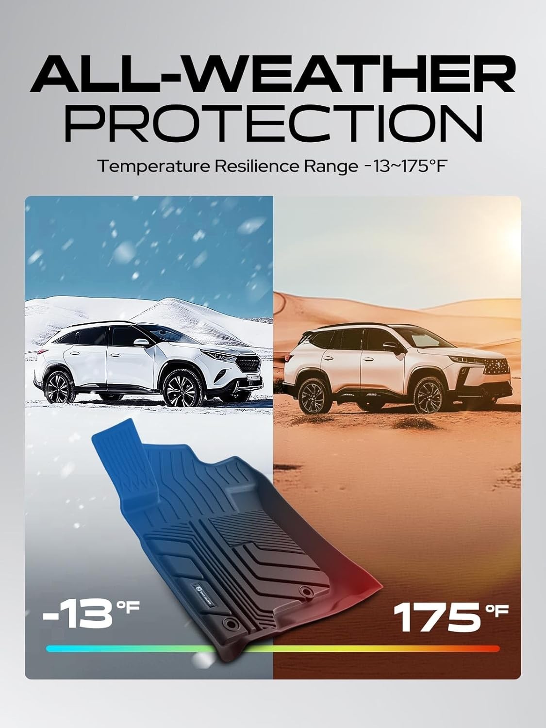 Anti-Slip Odorless Floor Liners for Lexus GX460 & Land Cruiser Prado SUVs