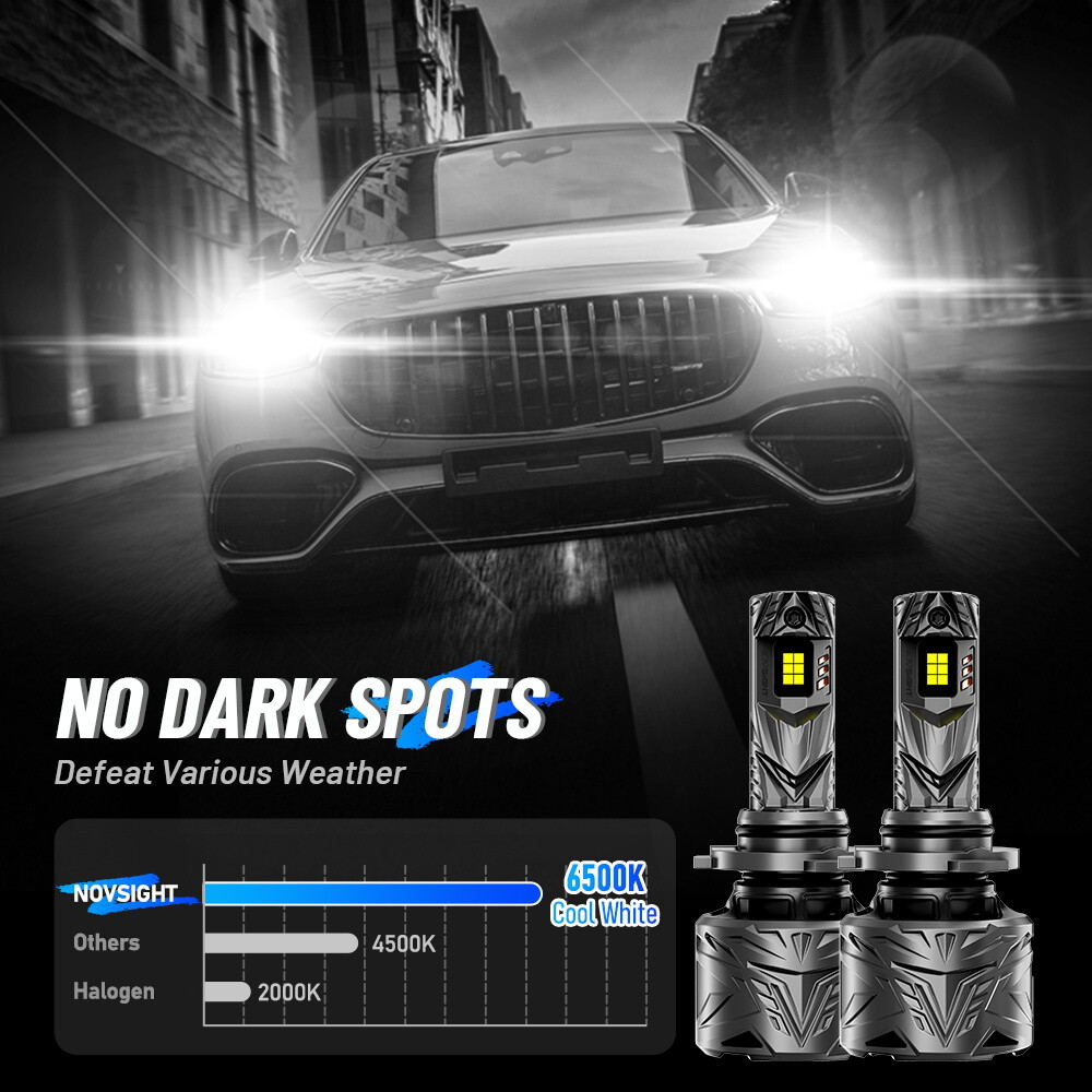 9005 + 9006 + H11 LED Headlight Combo High Low Beam Fog Light 180000LM 6500K