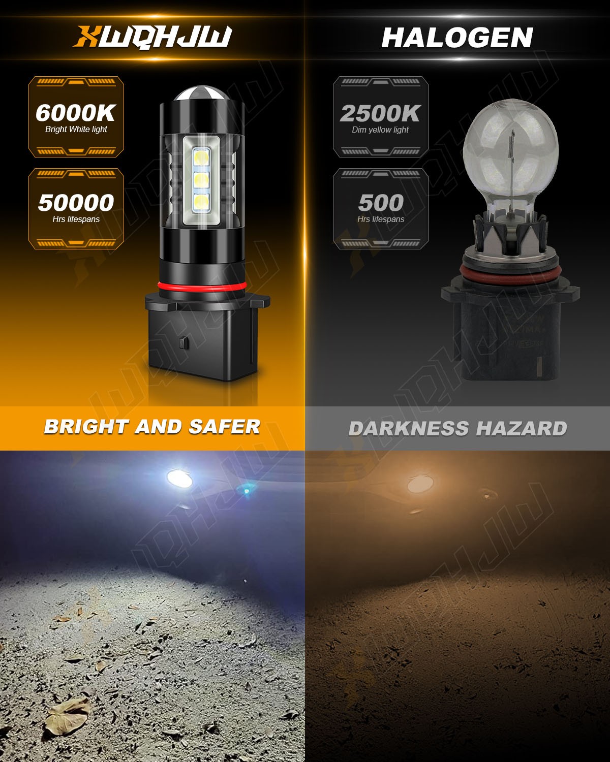 PSX26W LED Fog Light Bulbs for Chevy Tahoe Suburban Yukon XL 60 Days Free Return