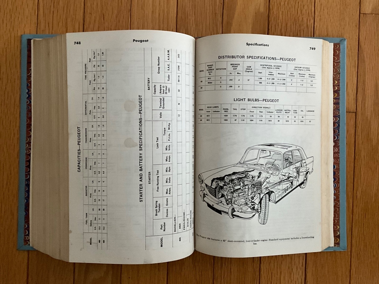 Glenn’s Foreign Car Repair Manual | 1963 | Chilton Publishing | 990 + page’s !