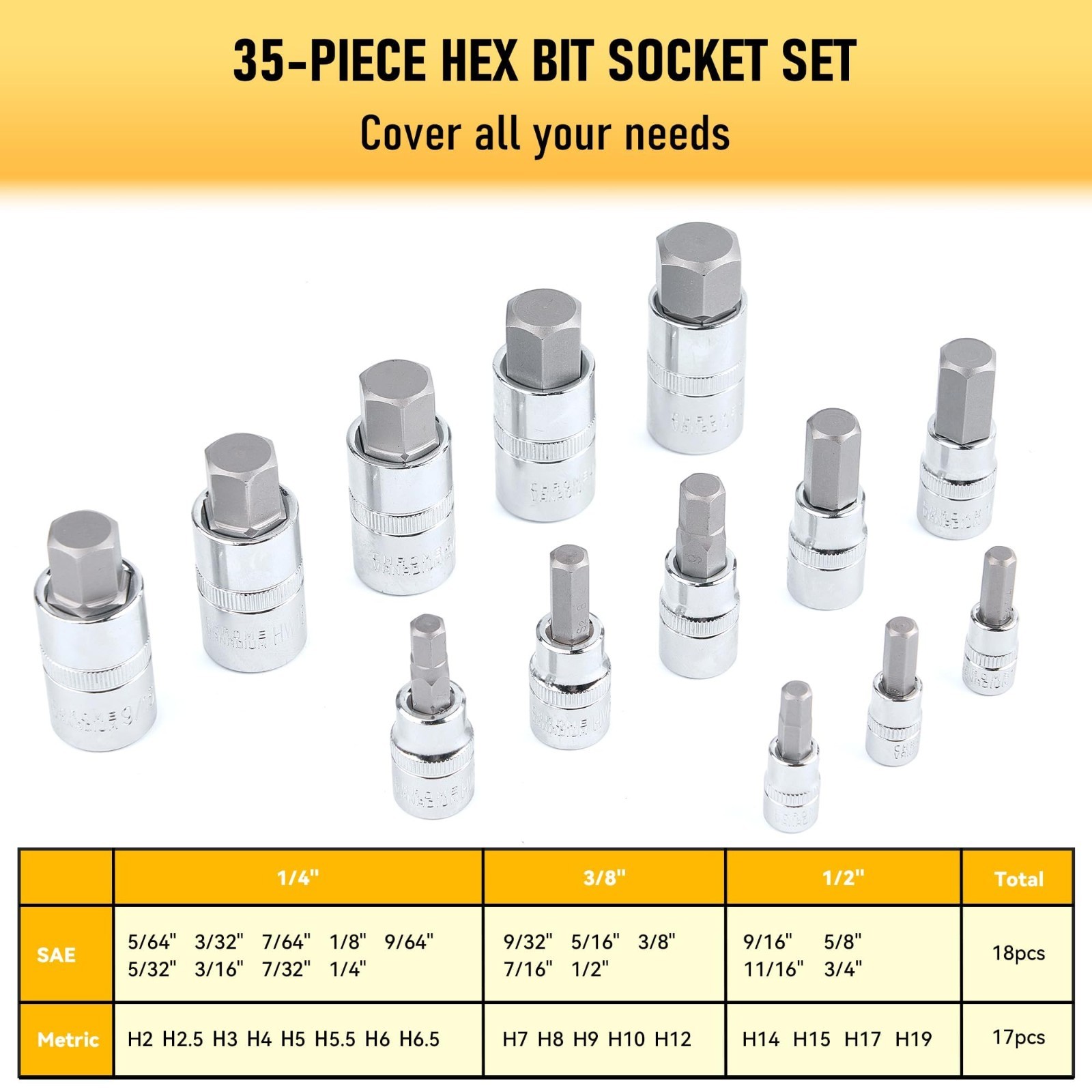 107-Piece Torx & Allen Bit Socket Set, S2 Steel, 1/4″ 3/8″ 1/2″ Drive, Long & Ba