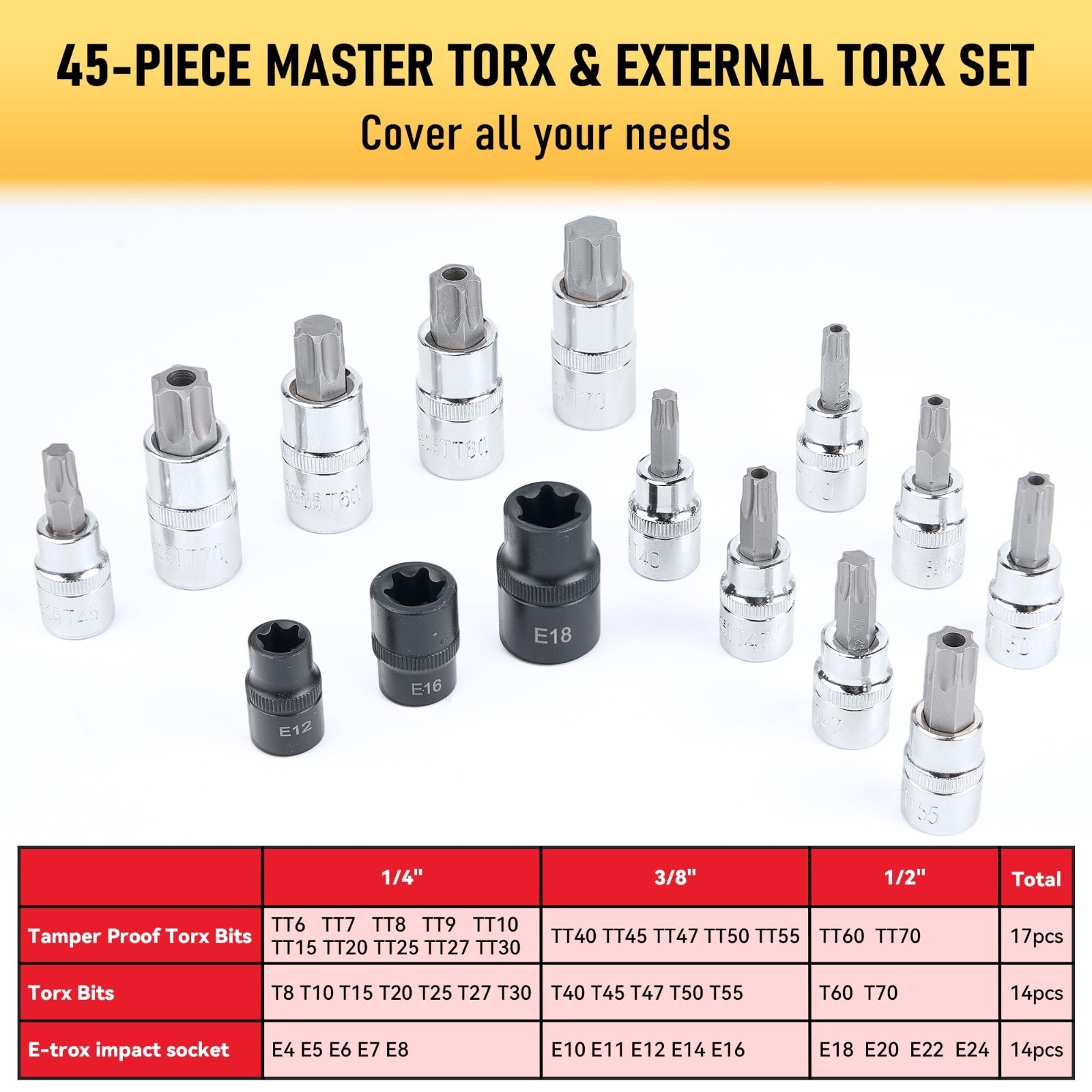107-Piece Torx & Allen Bit Socket Set, S2 Steel, 1/4″ 3/8″ 1/2″ Drive, Long & Ba