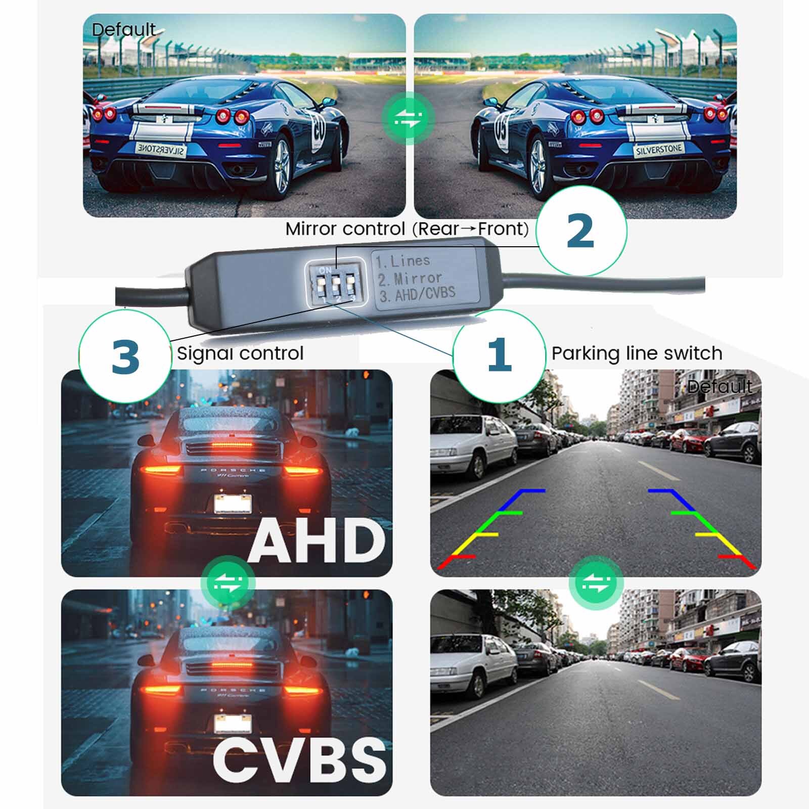 AHD CVBS Gold FishEye Camera Rotatable DC12V For USA License plate Car reversing